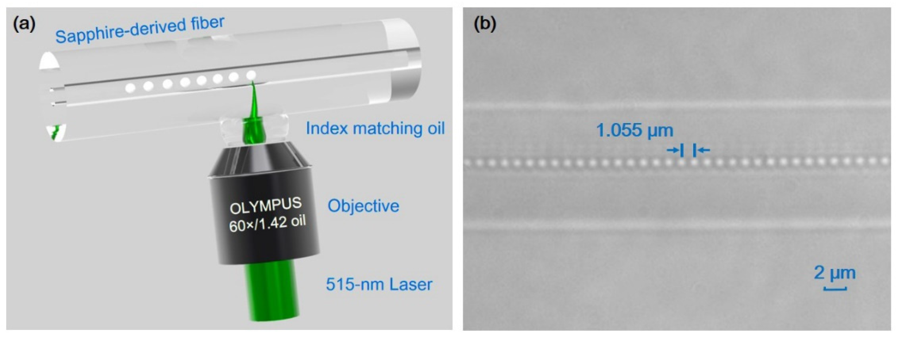 Crystals 11 00946 g004