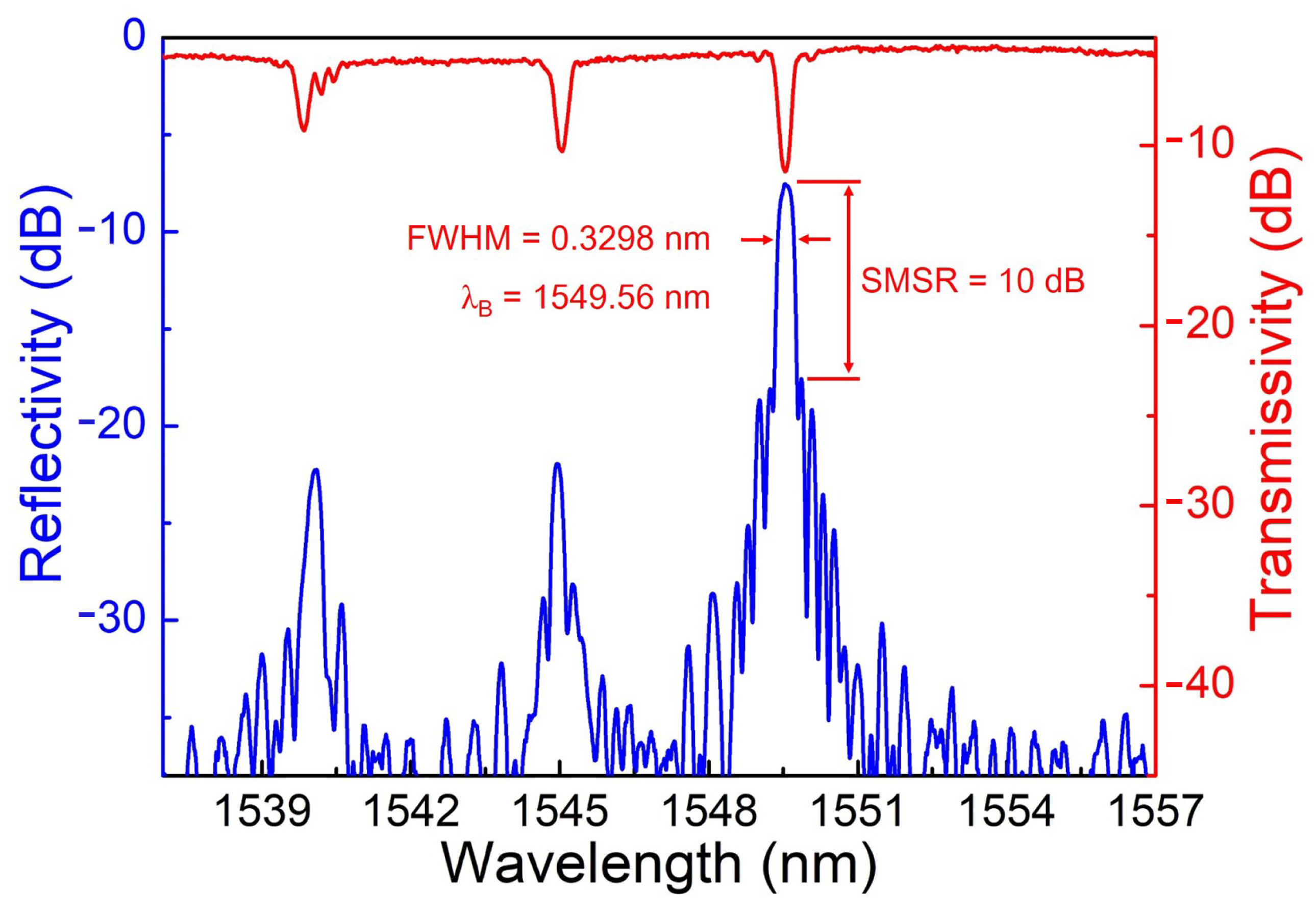 Crystals 11 00946 g005