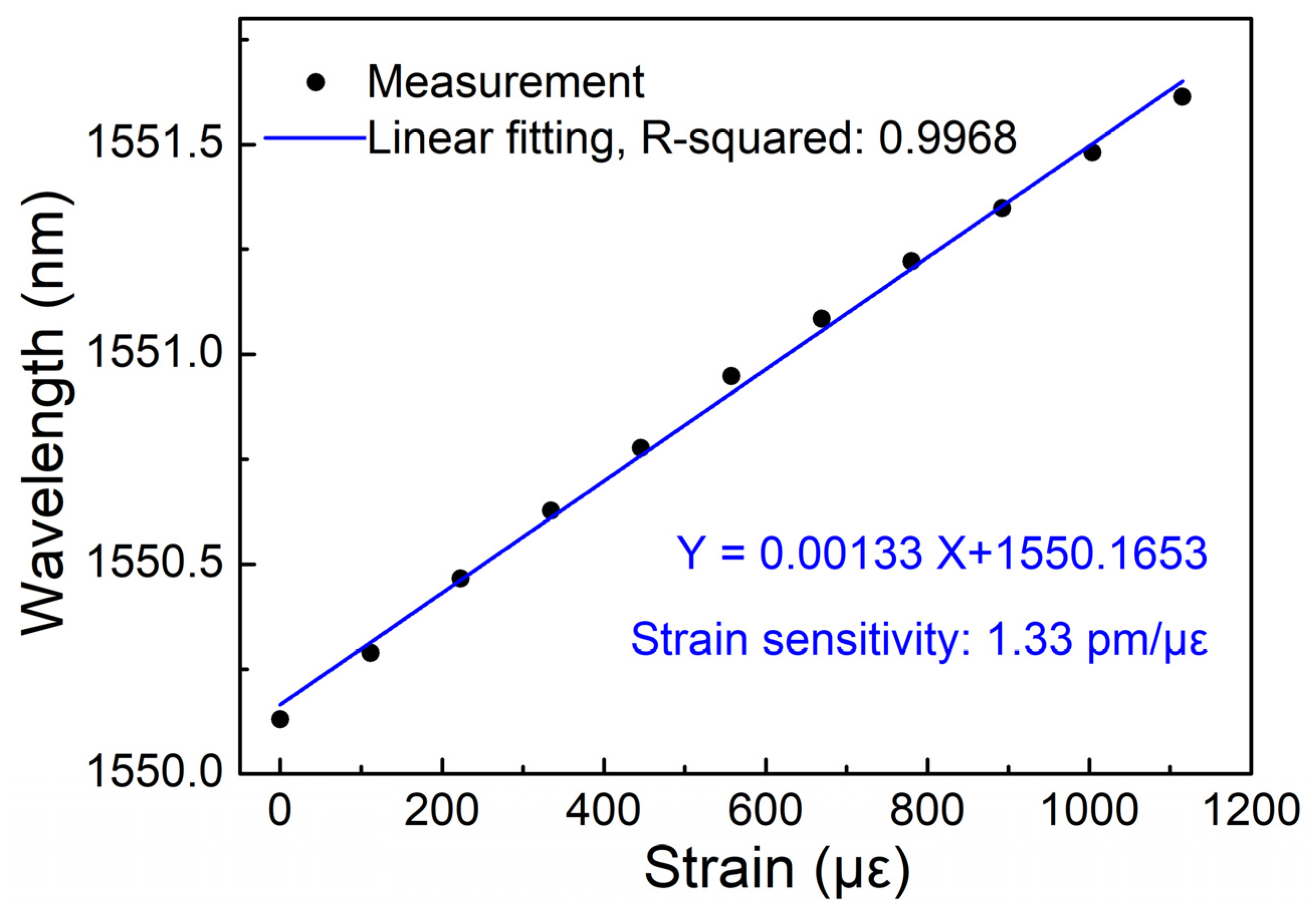 Crystals 11 00946 g009