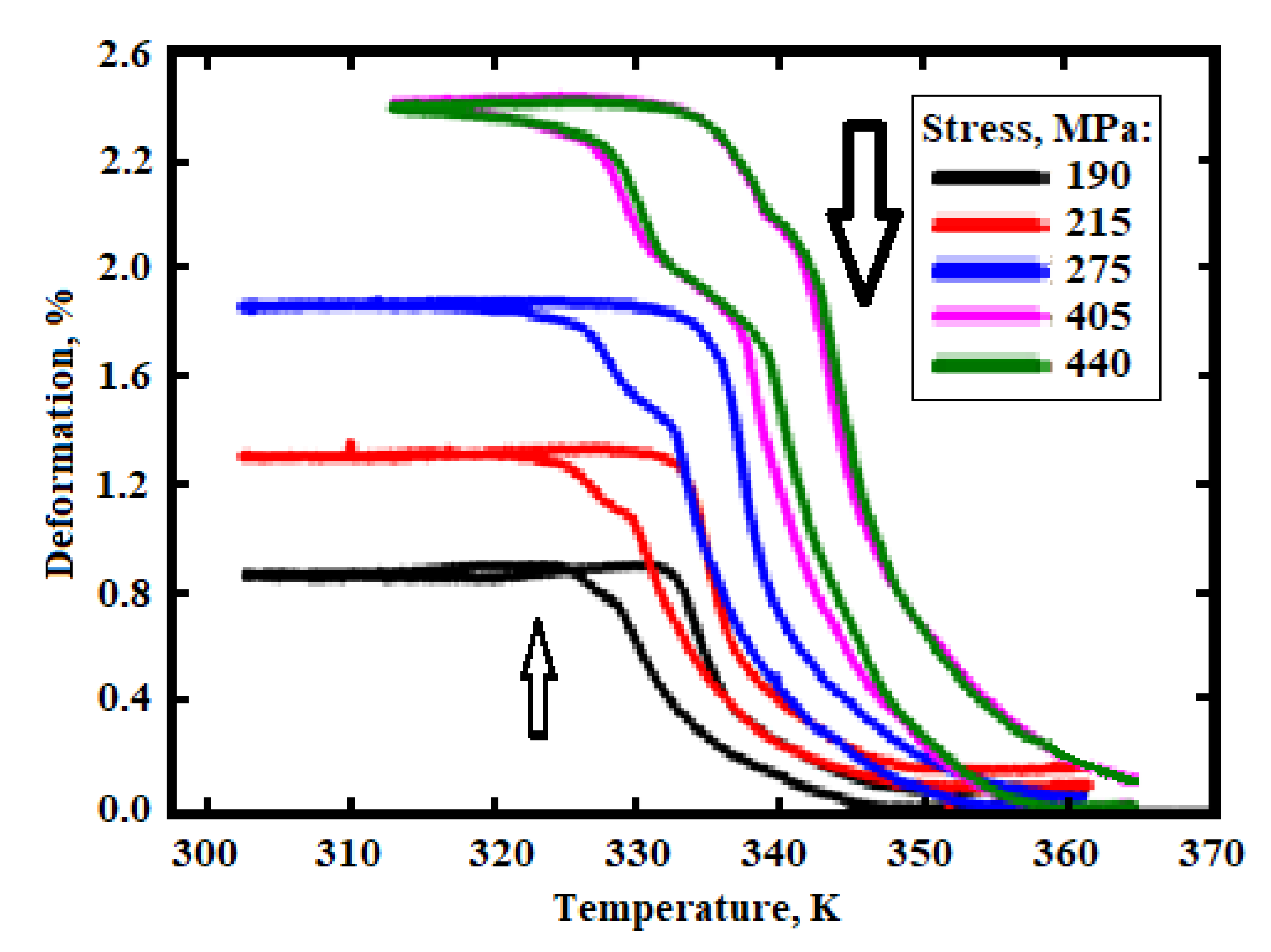 Crystals 11 00949 g002