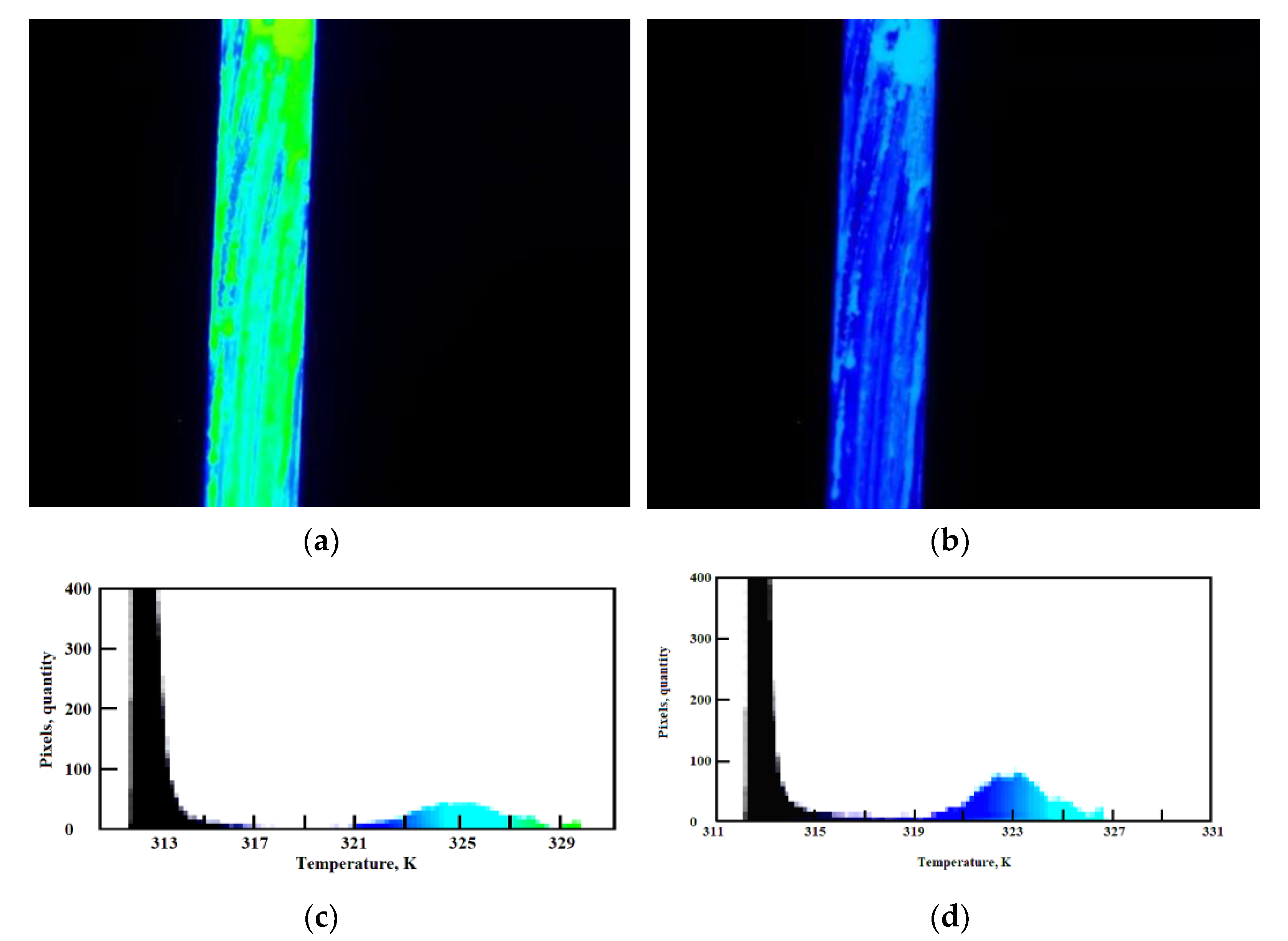Crystals 11 00949 g003