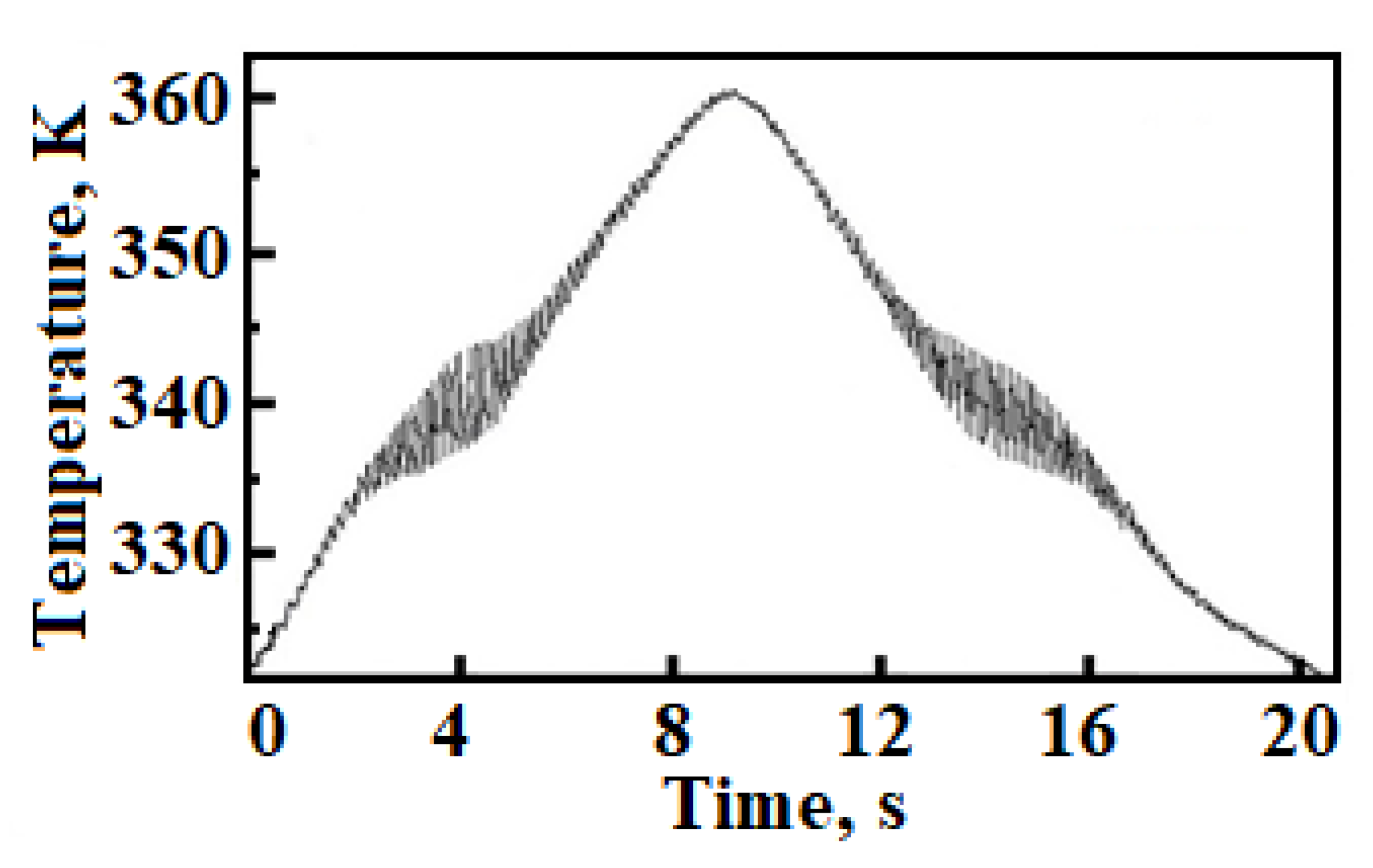 Crystals 11 00949 g005