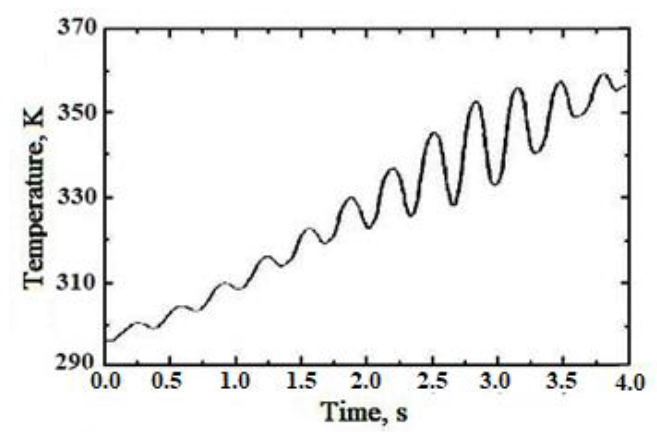 Crystals 11 00949 g006