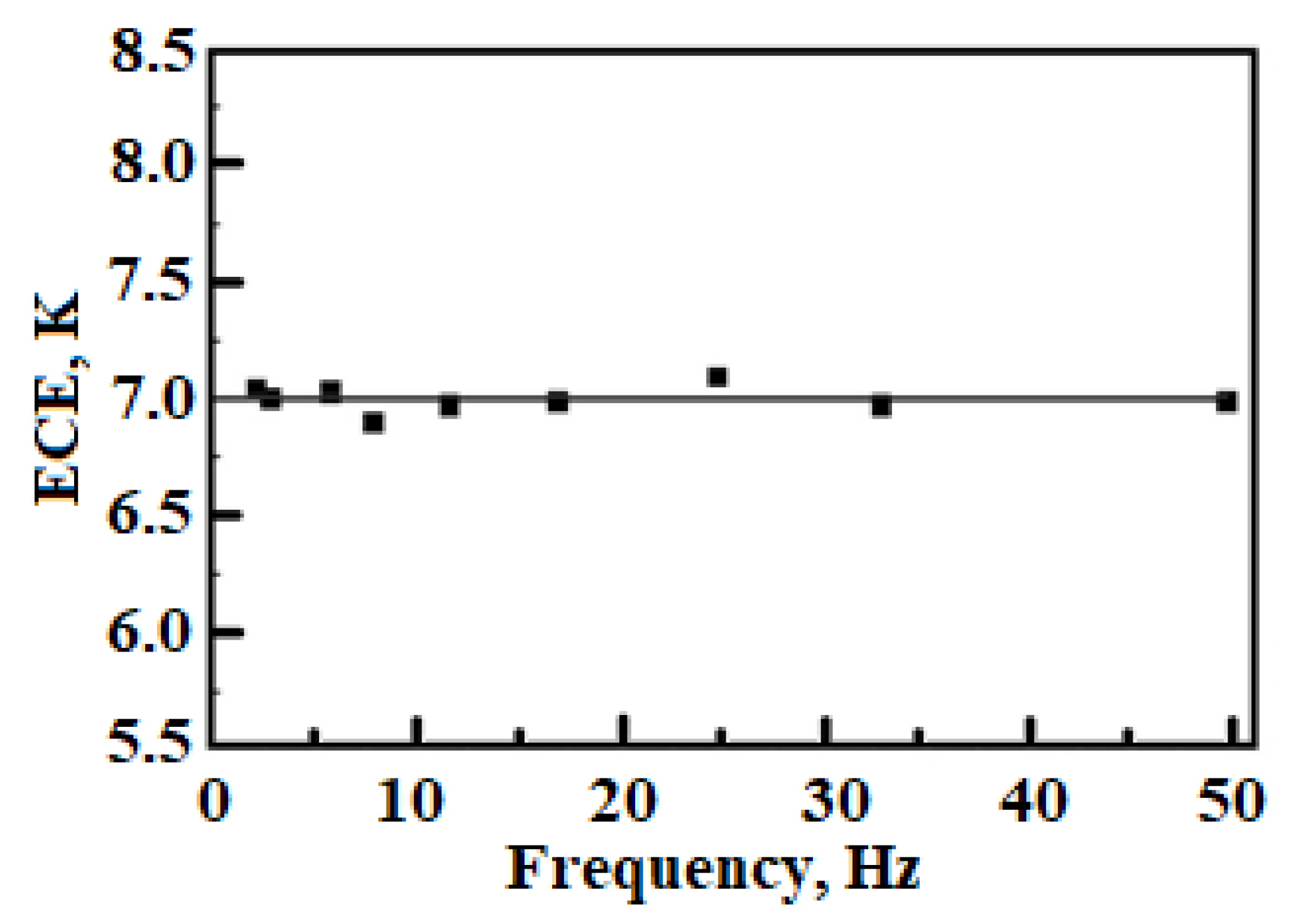 Crystals 11 00949 g007