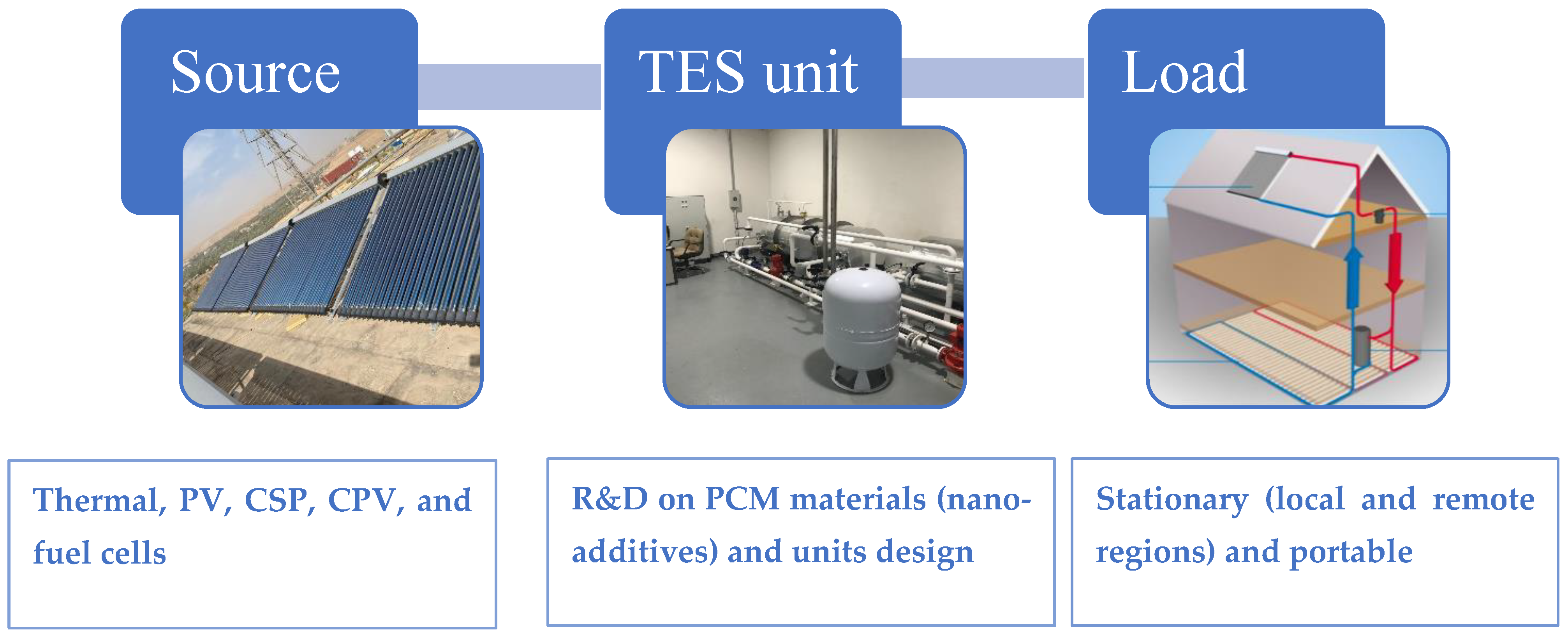 Crystals 11 00951 g001