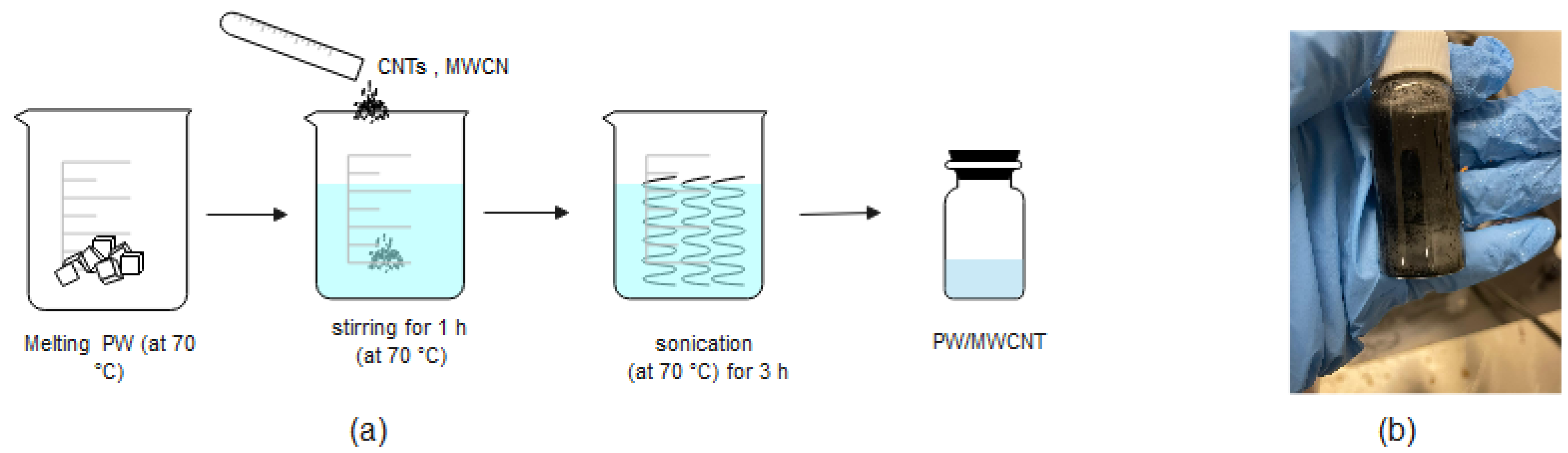 Crystals 11 00951 g002