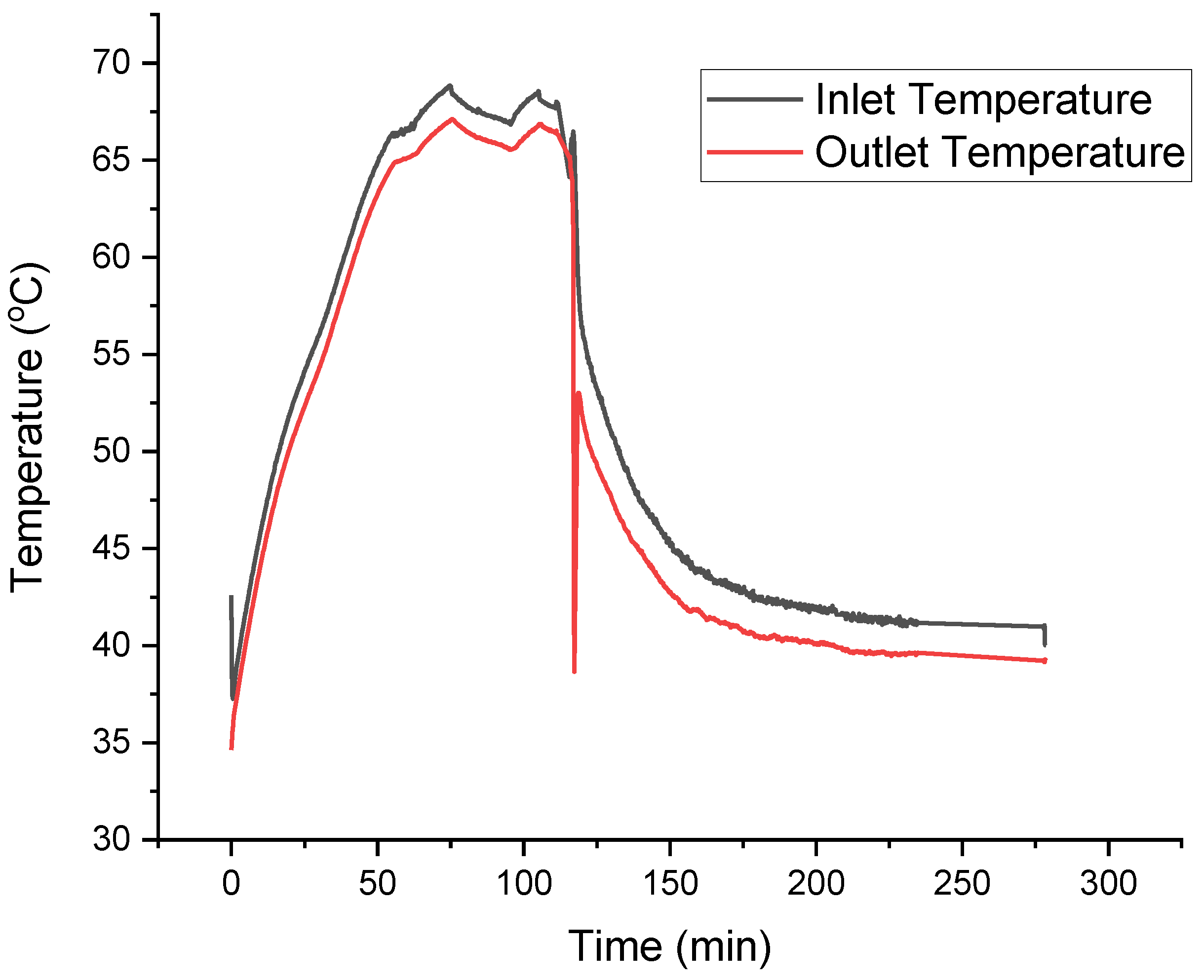 Crystals 11 00951 g003
