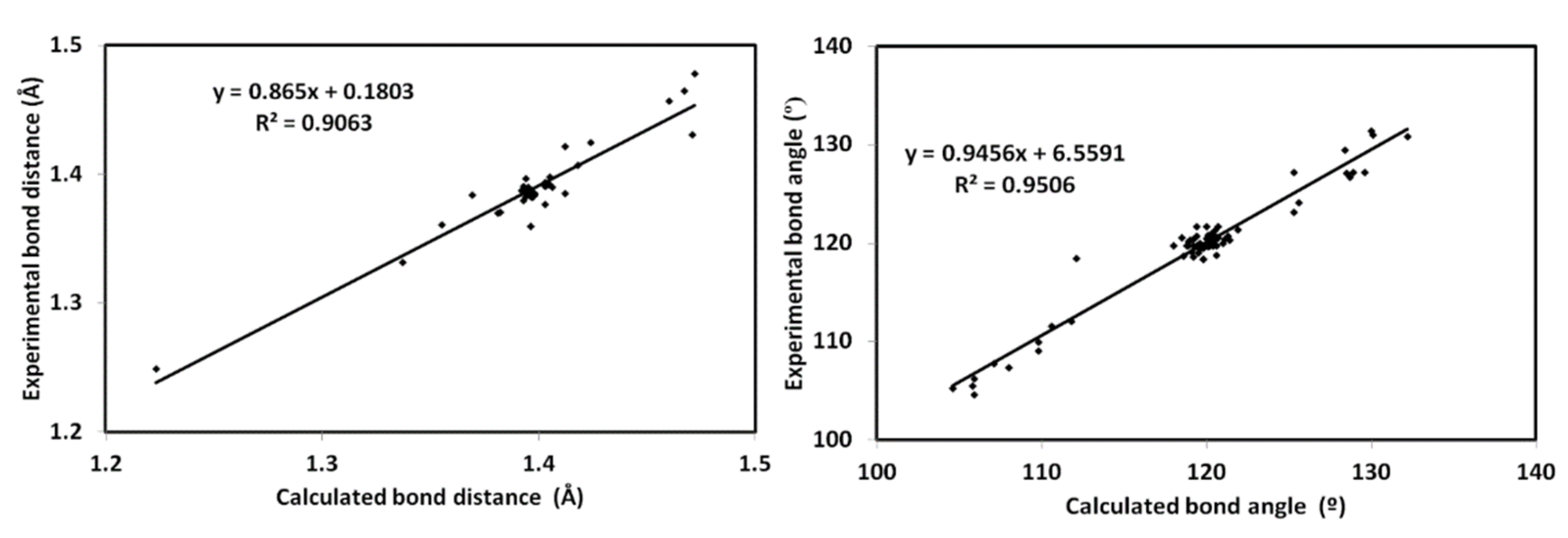Crystals 11 00953 g007