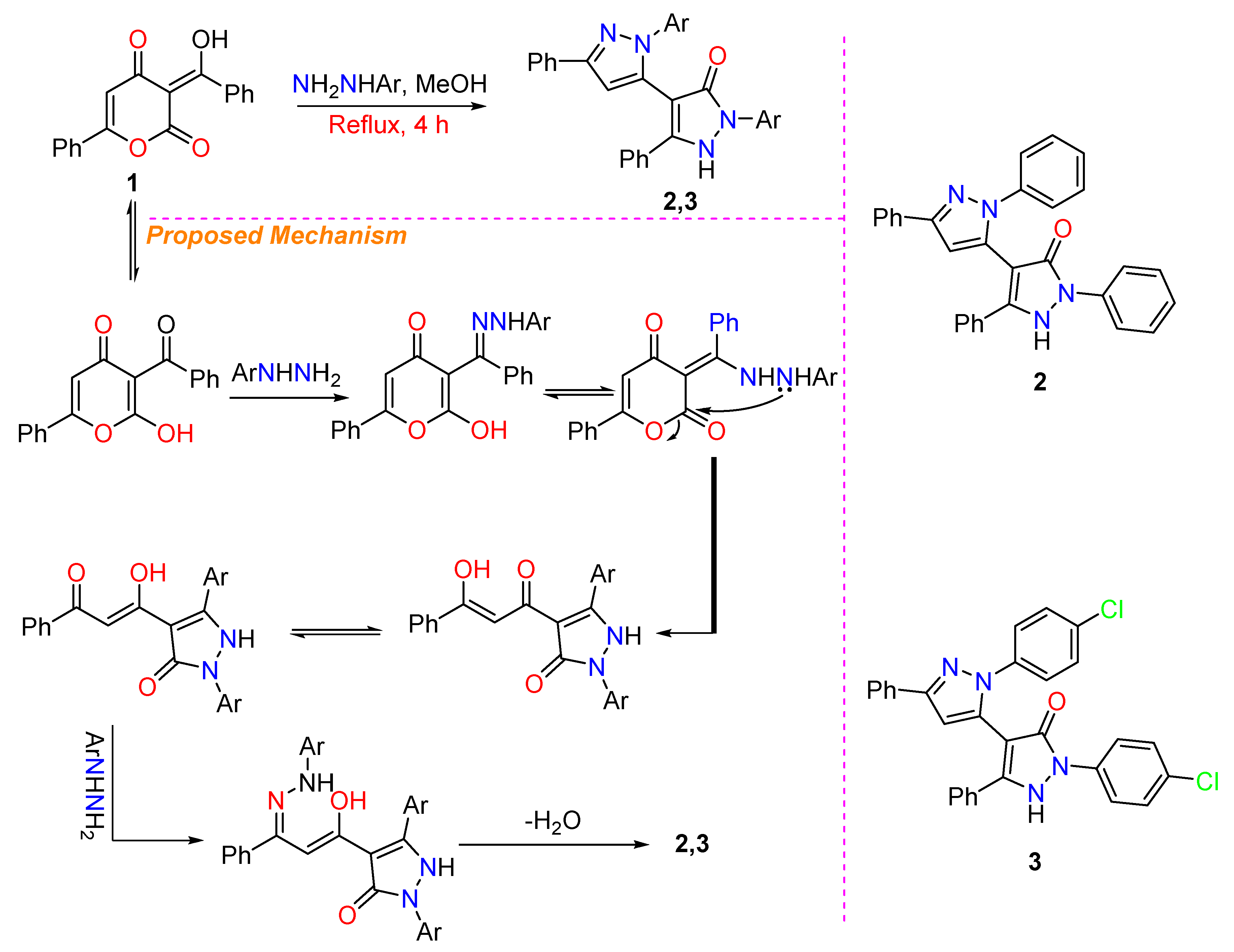 Crystals 11 00953 sch001