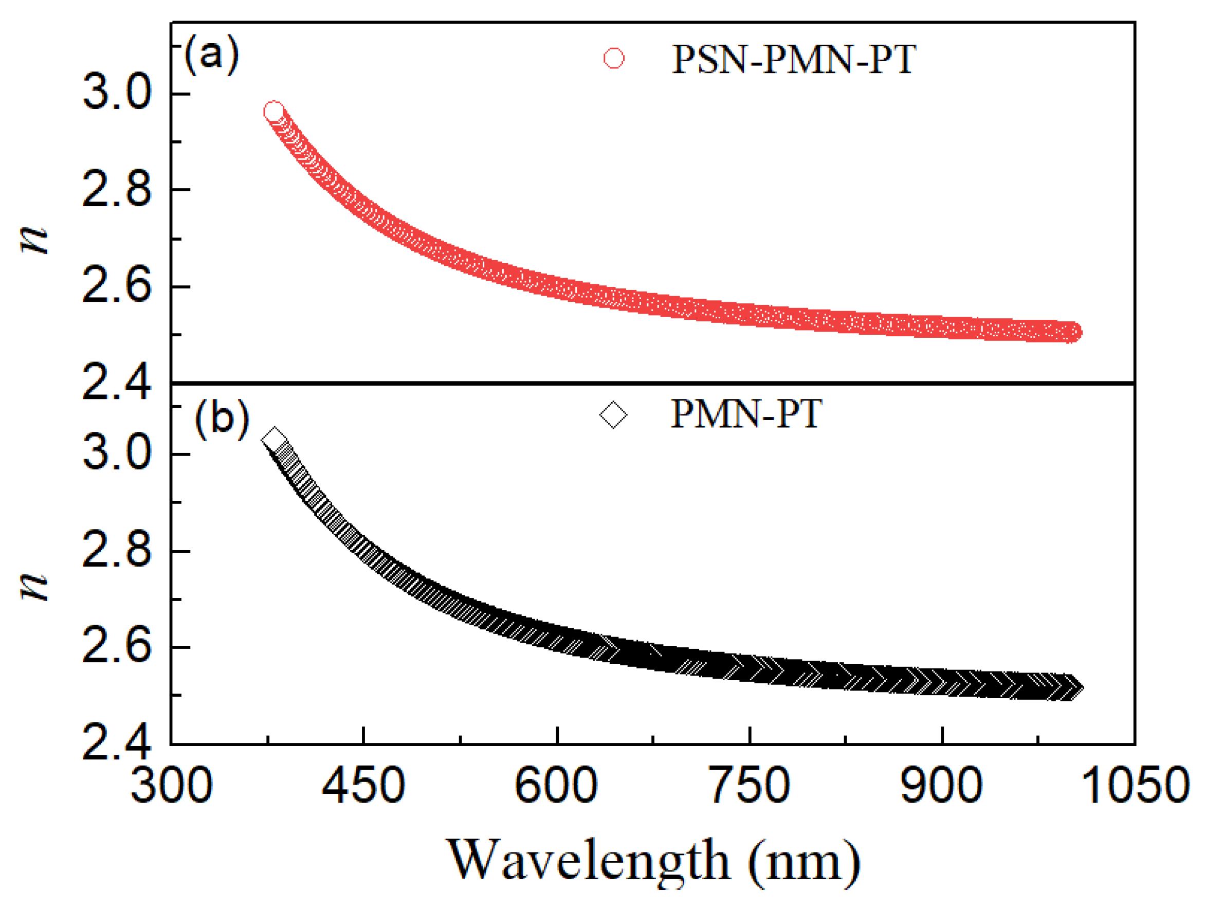 Crystals 11 00955 g005