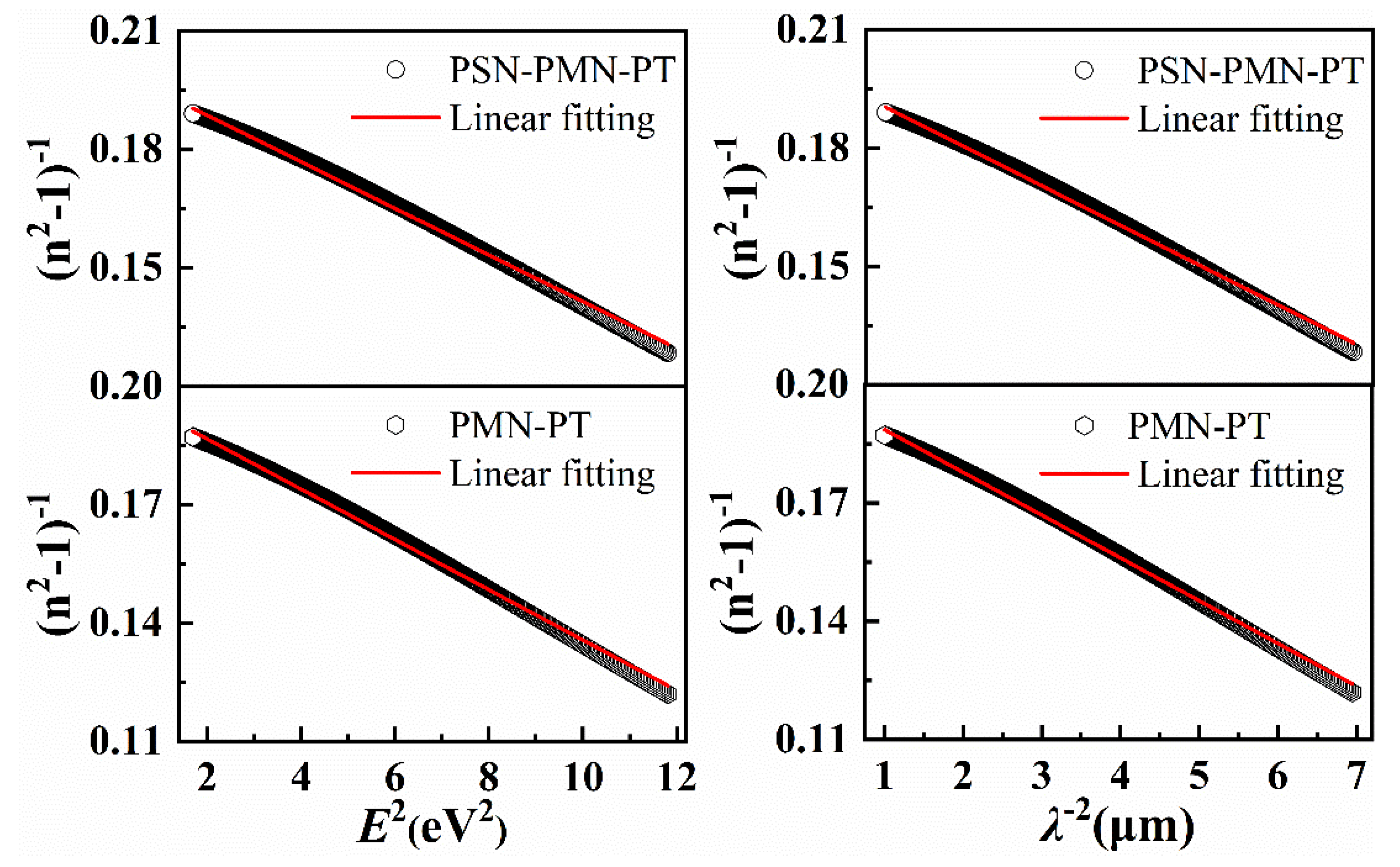 Crystals 11 00955 g006