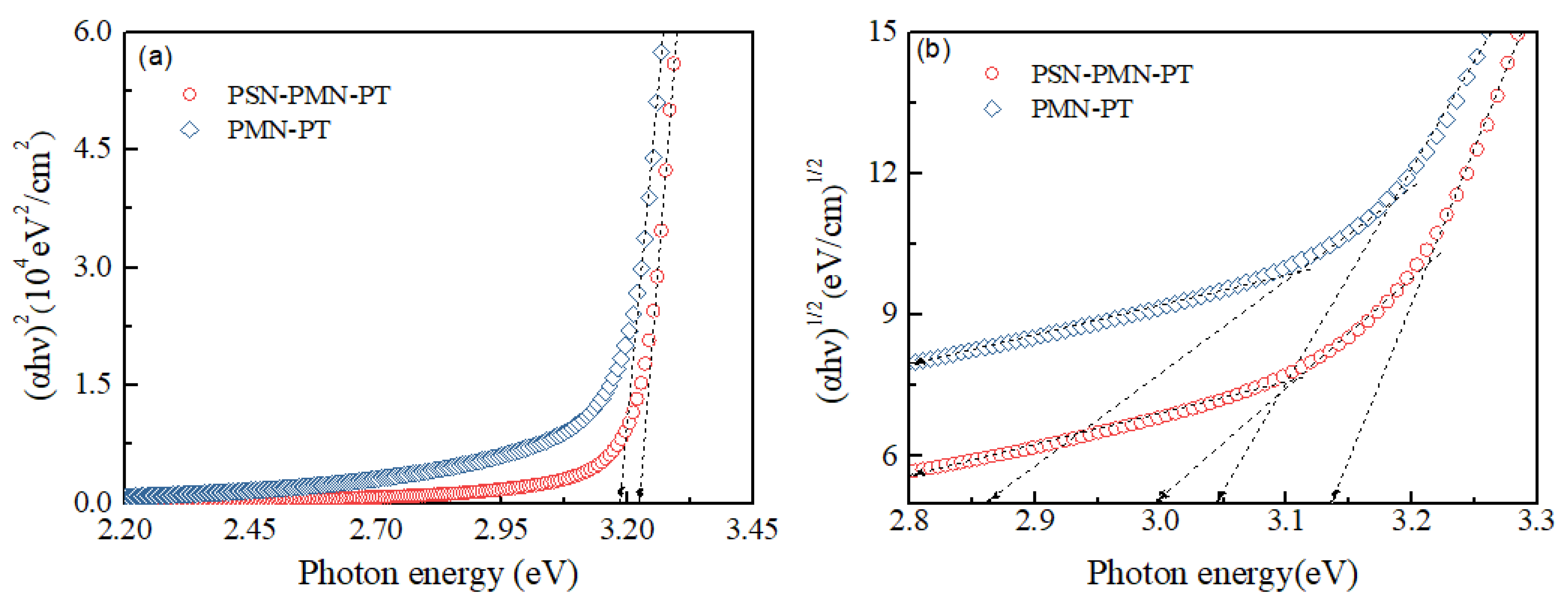Crystals 11 00955 g008