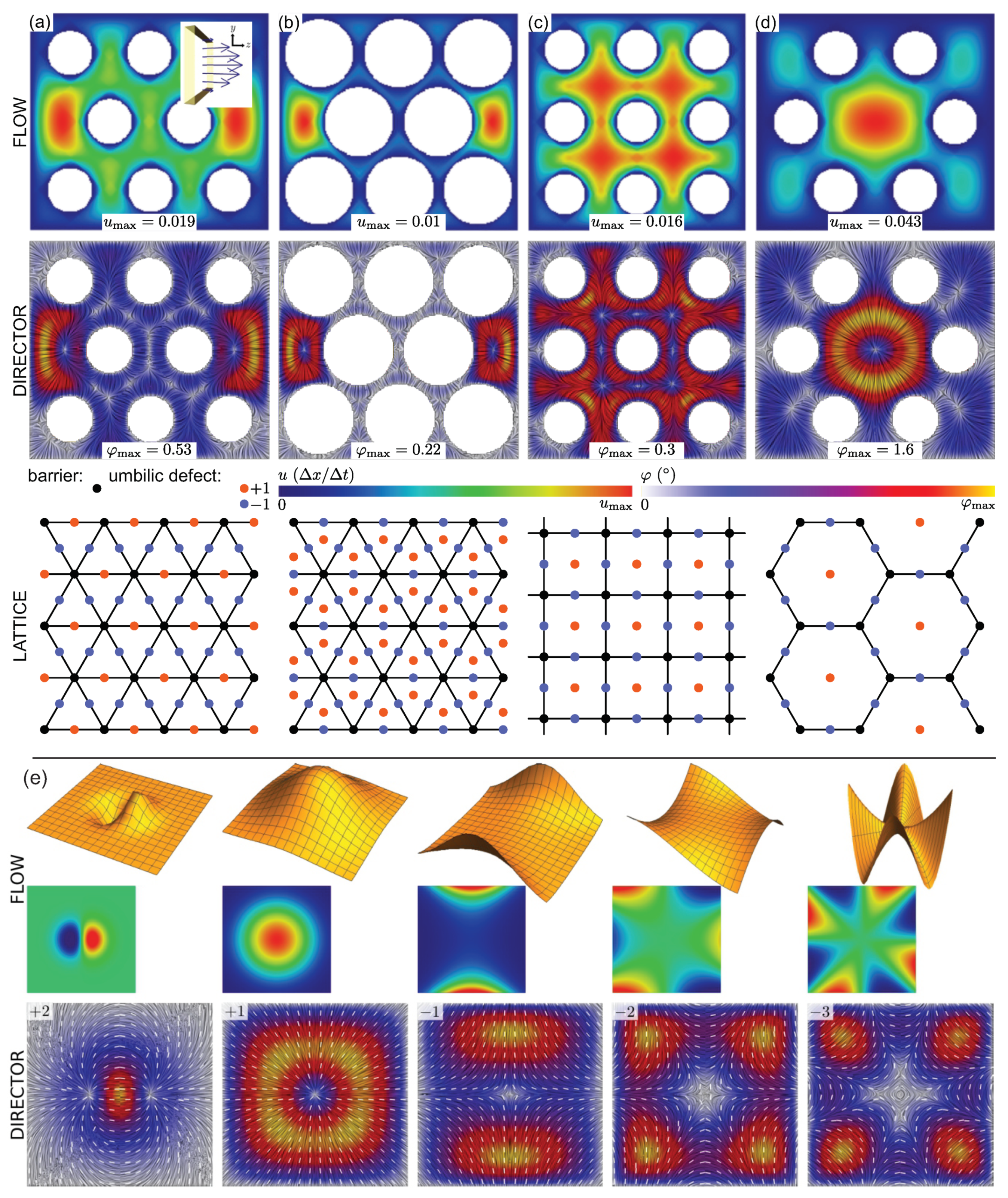 Crystals 11 00956 g007