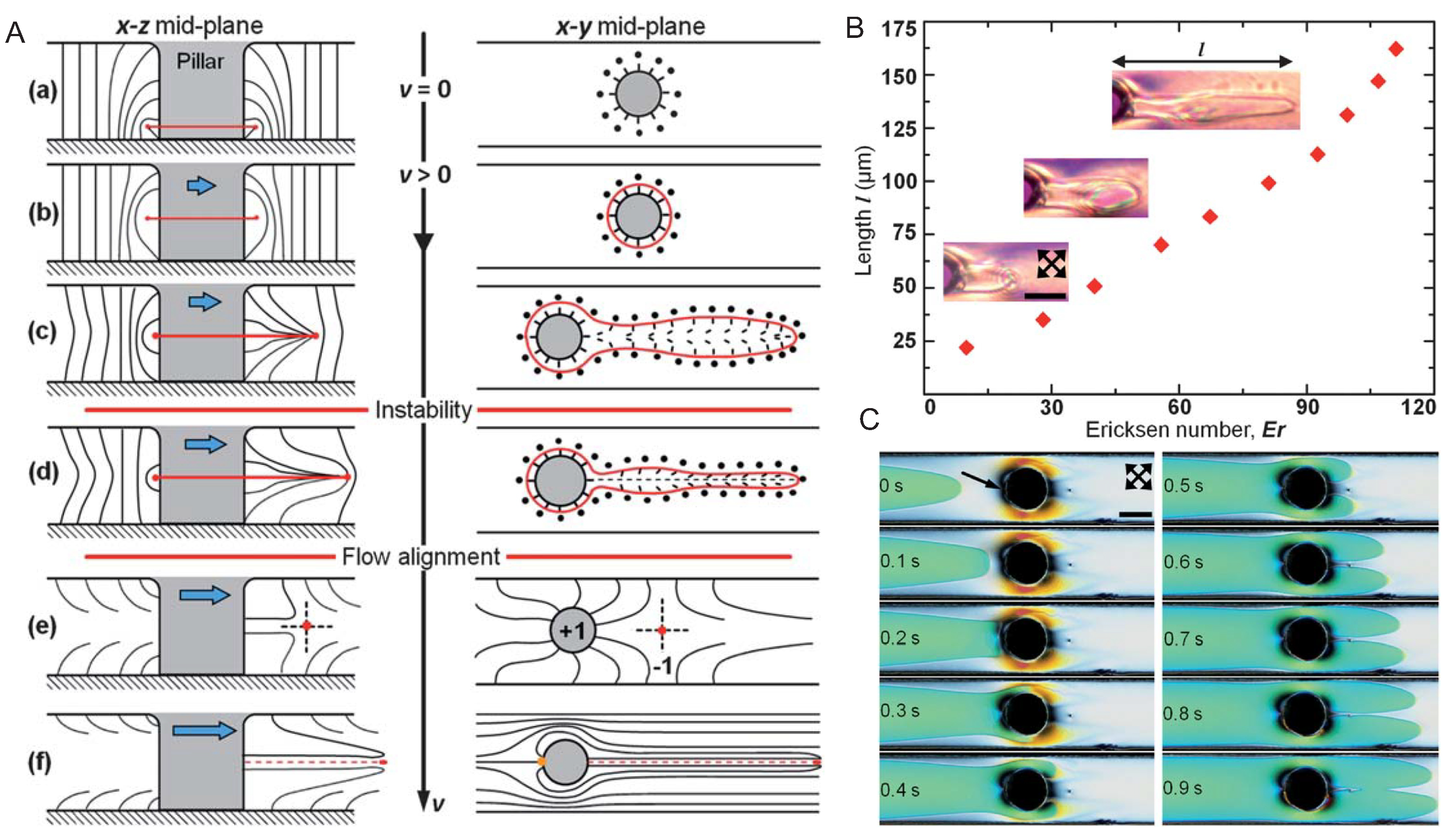 Crystals 11 00956 g009