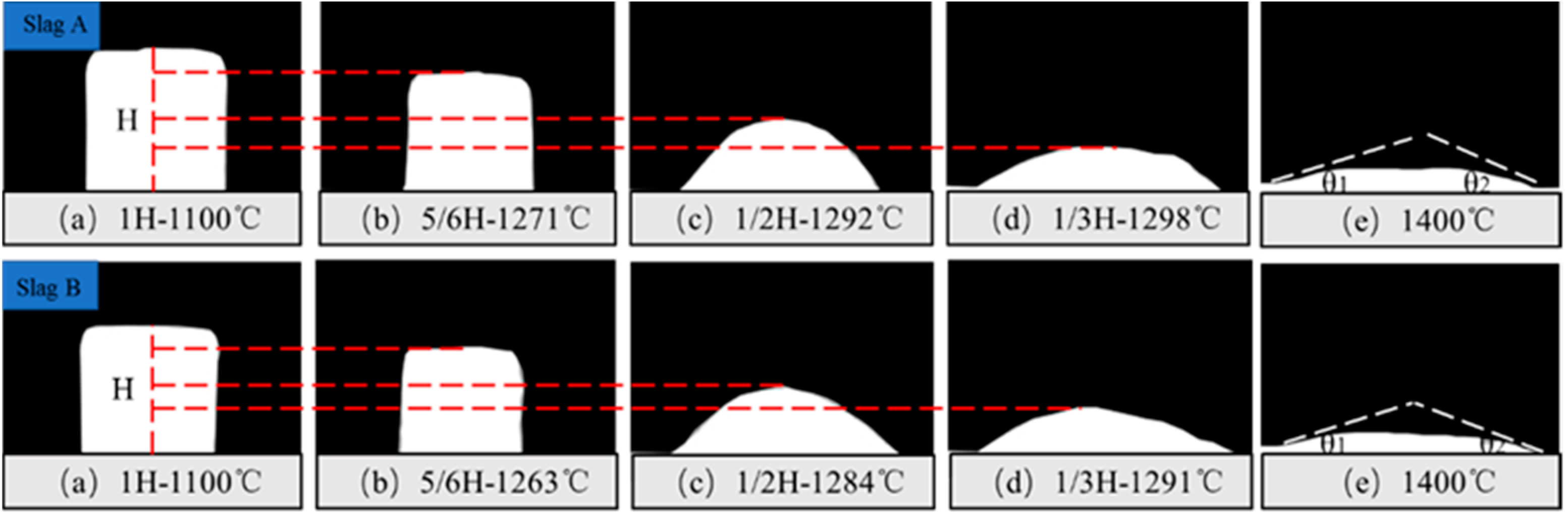 Crystals 11 00957 g002 Crystals 11 00957 g002