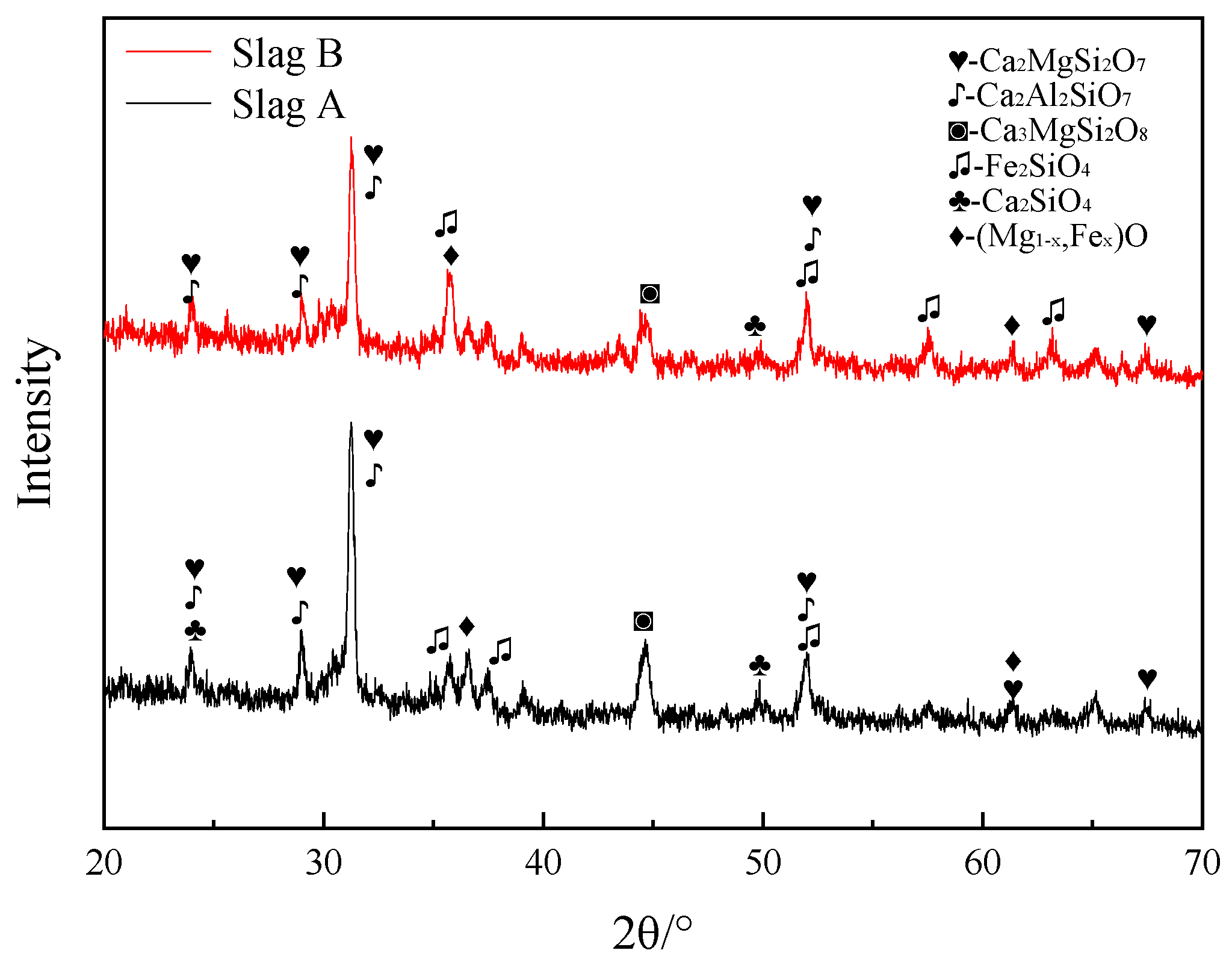 Crystals 11 00957 g004 Crystals 11 00957 g004