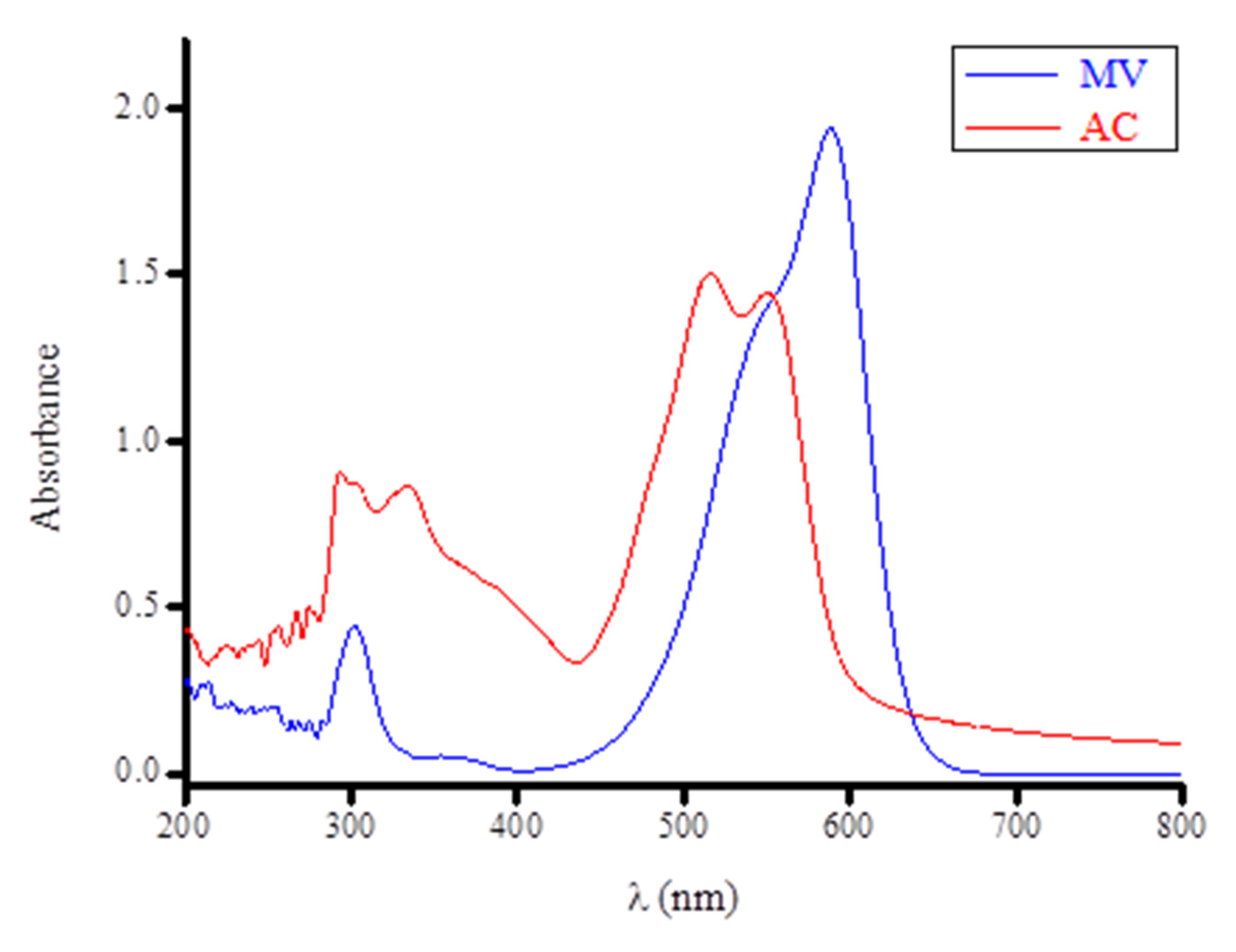 Crystals 11 00960 g012