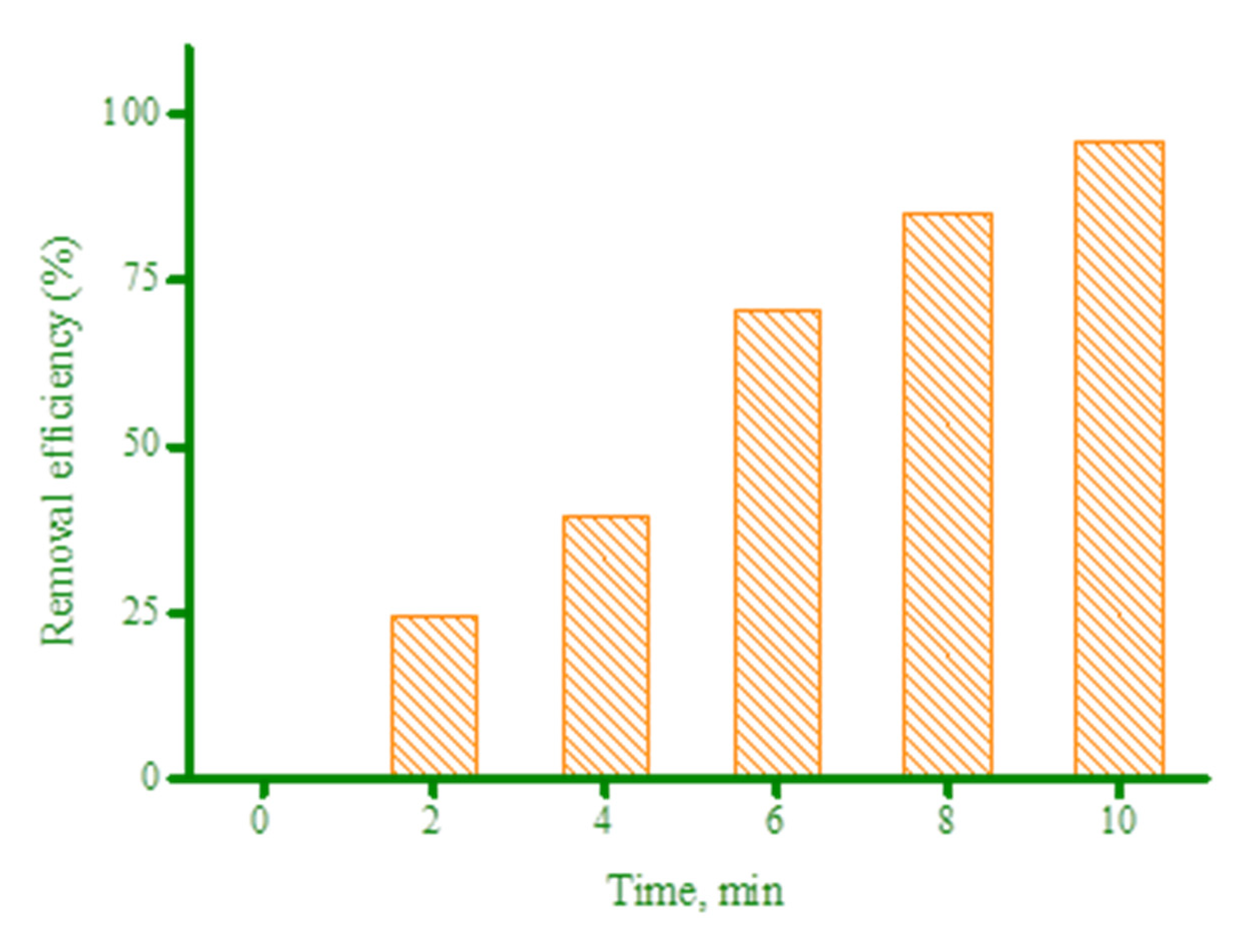 Crystals 11 00960 g013