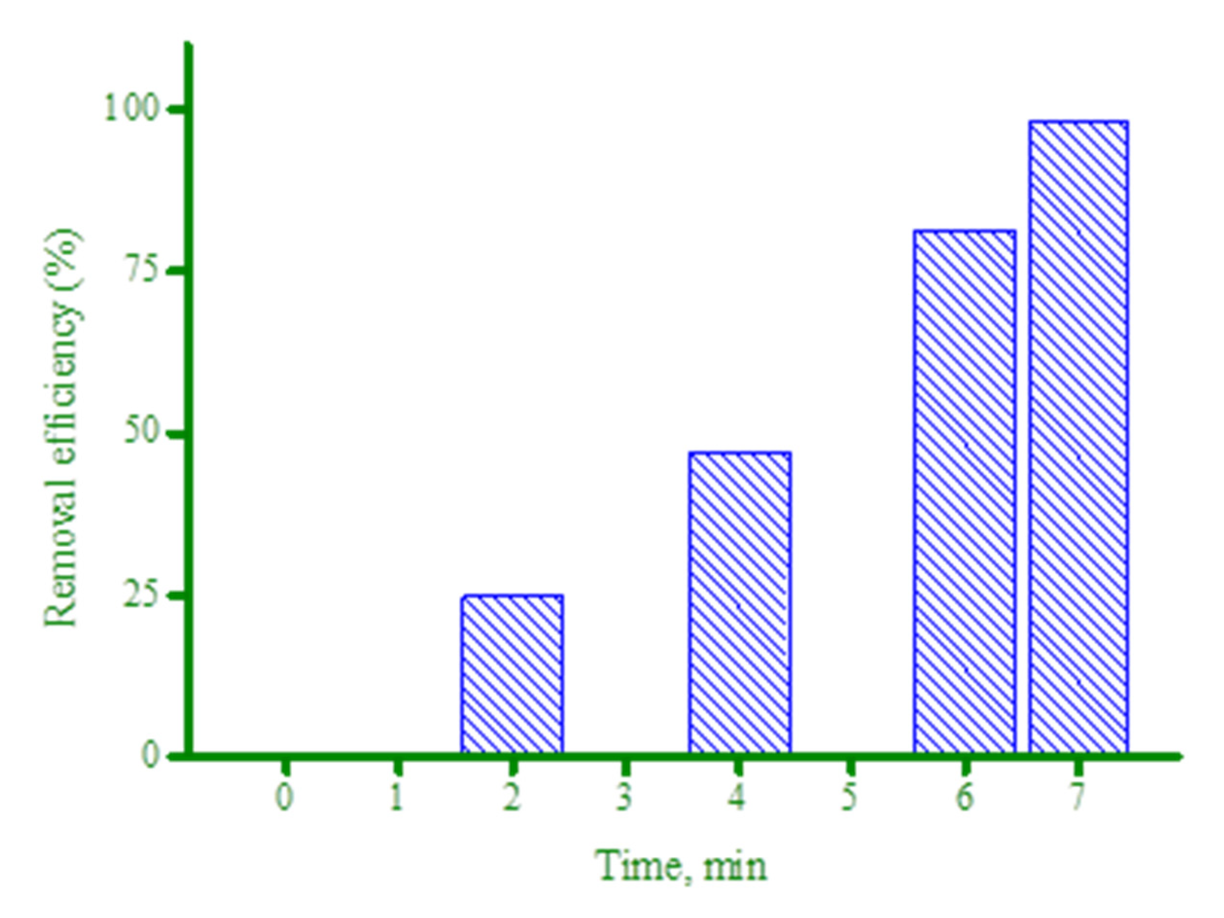 Crystals 11 00960 g014