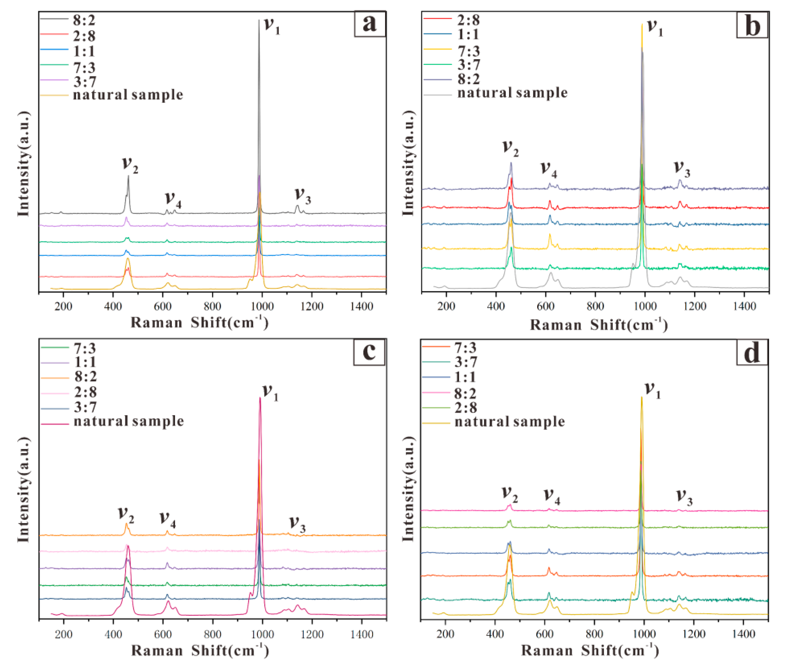 Crystals 11 00962 g006
