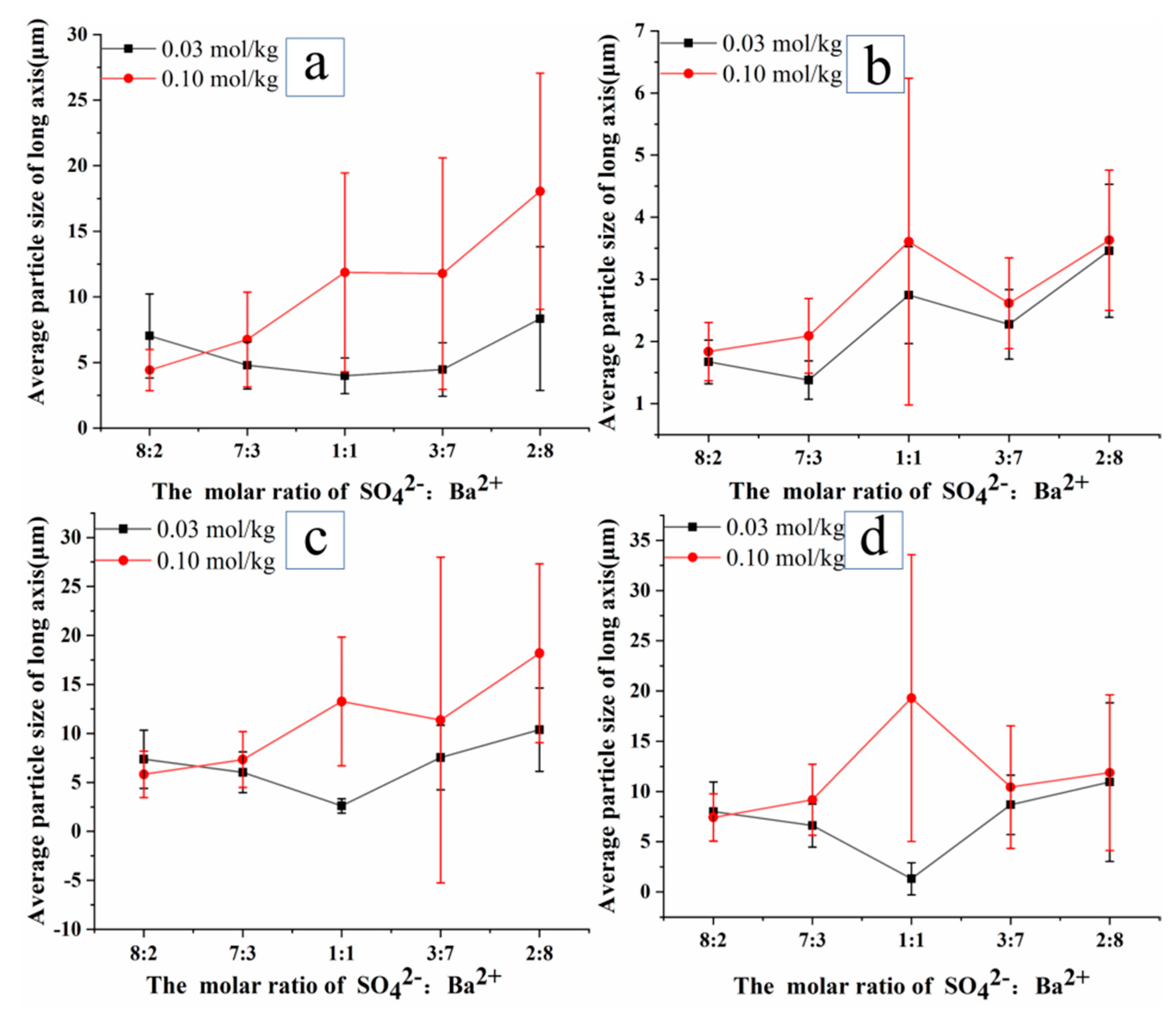 Crystals 11 00962 g008