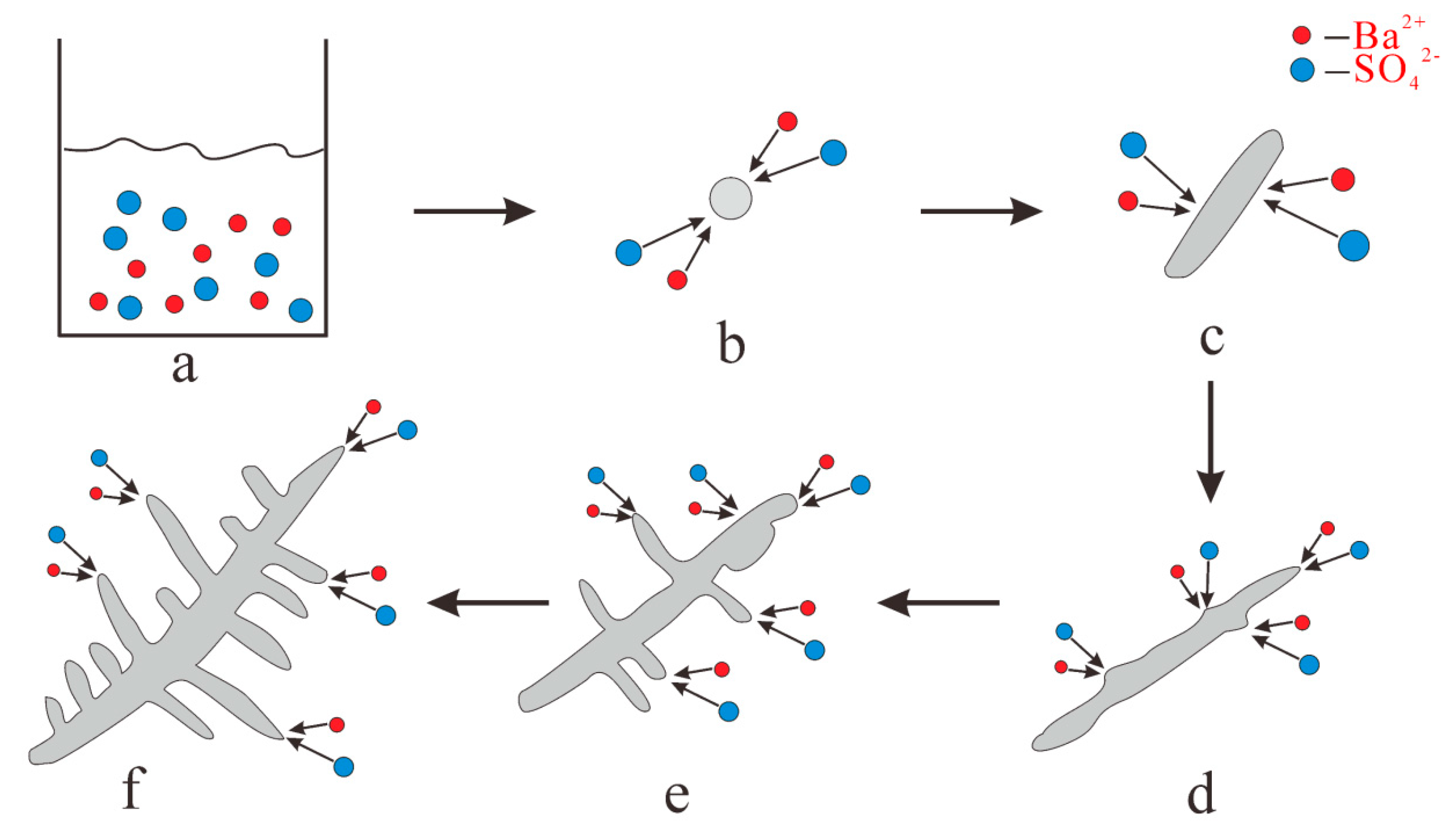 Crystals 11 00962 g009