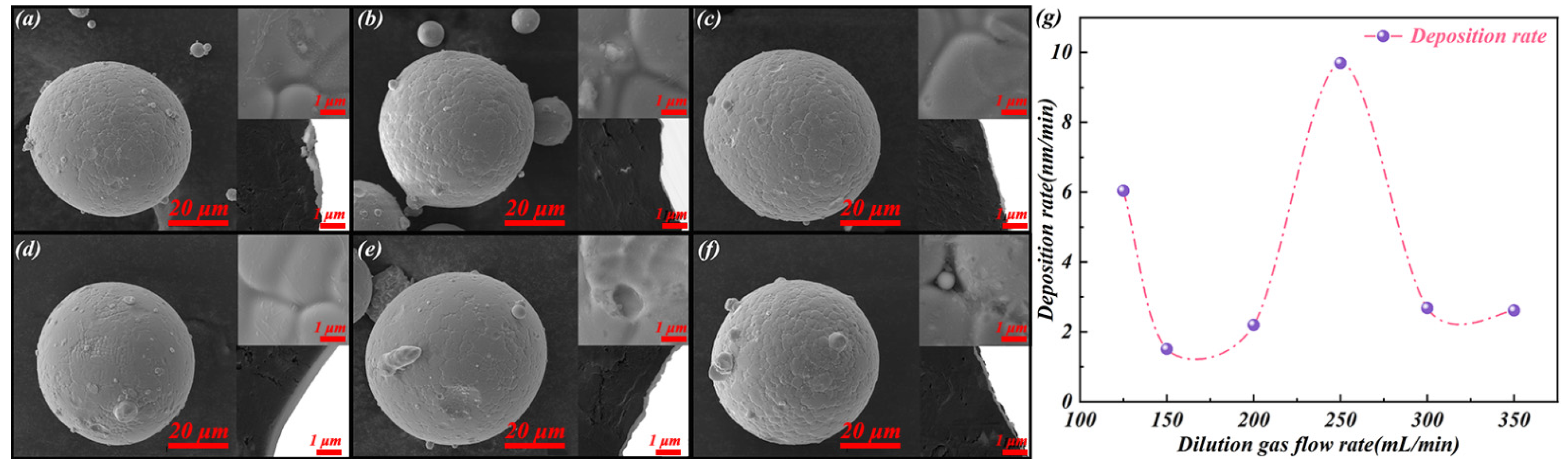 Crystals 11 00963 g002