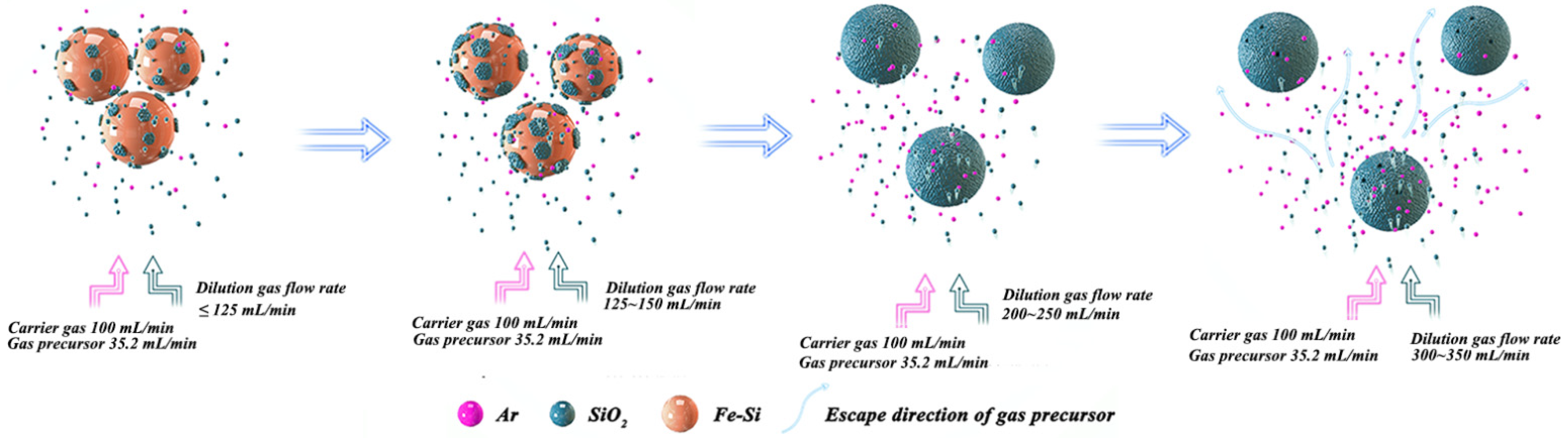 Crystals 11 00963 g004