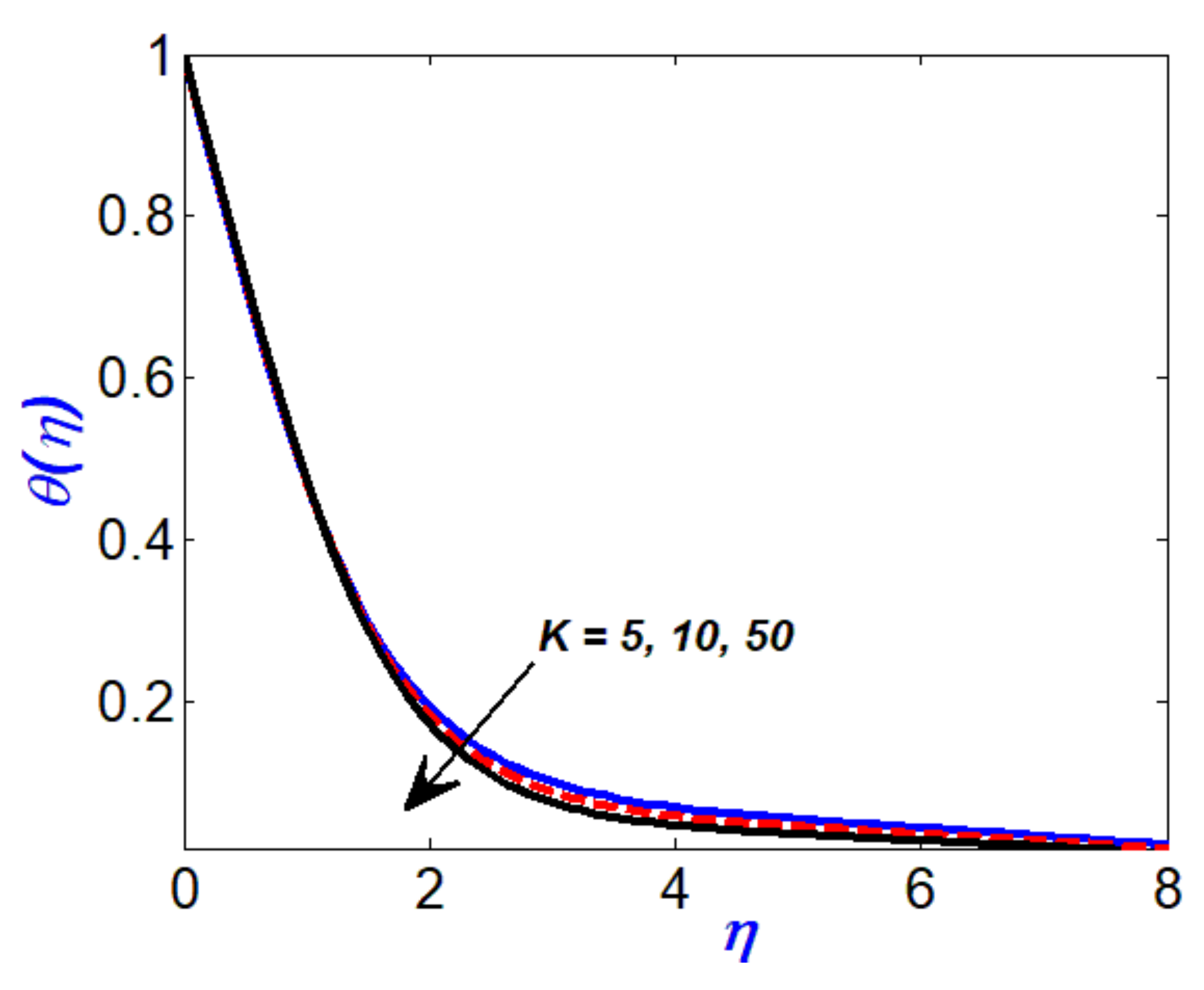 Crystals 11 00967 g005