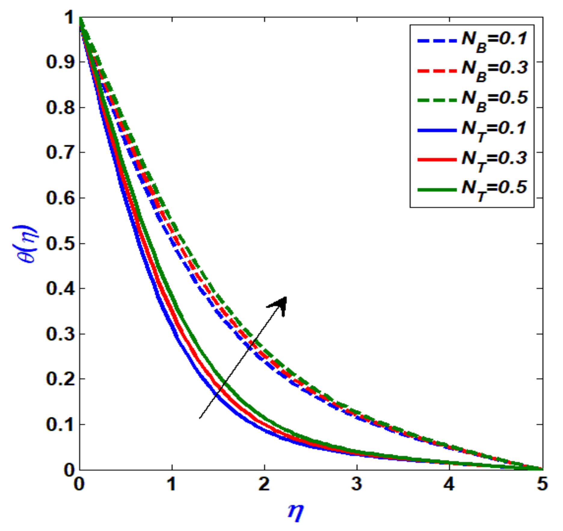 Crystals 11 00967 g006