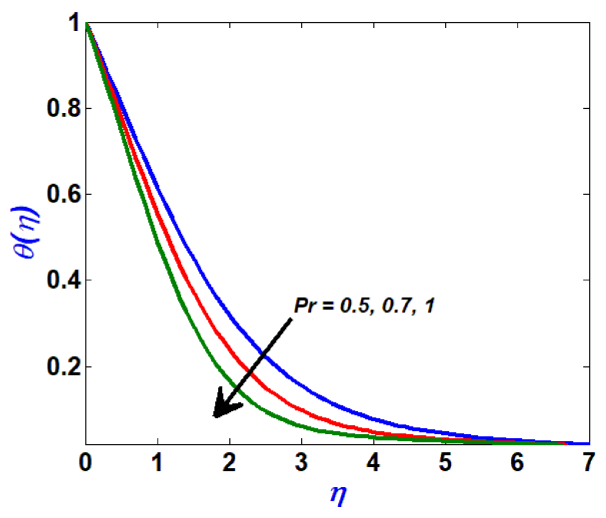 Crystals 11 00967 g007