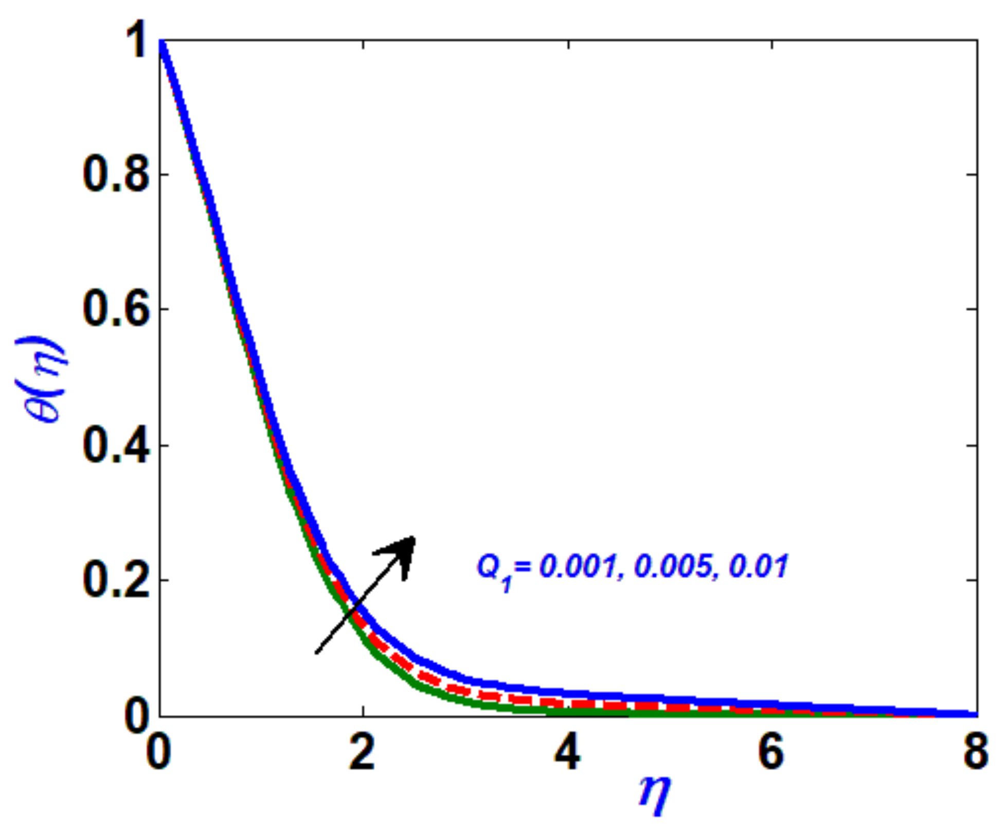 Crystals 11 00967 g008