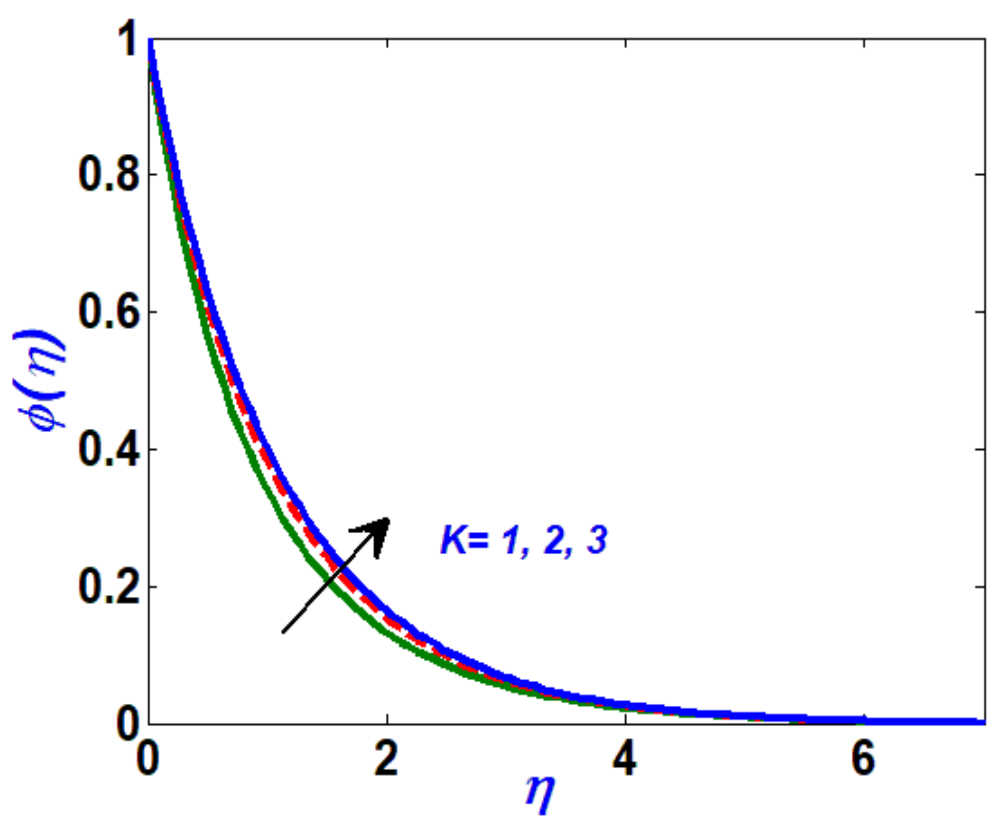 Crystals 11 00967 g009