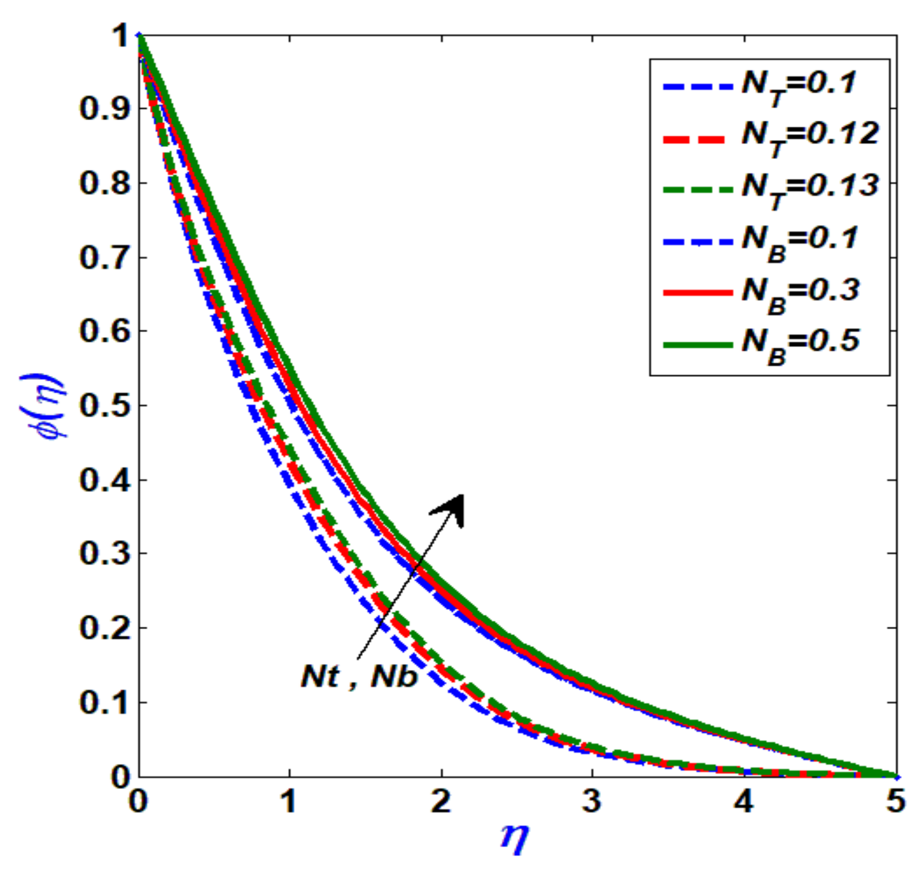 Crystals 11 00967 g010