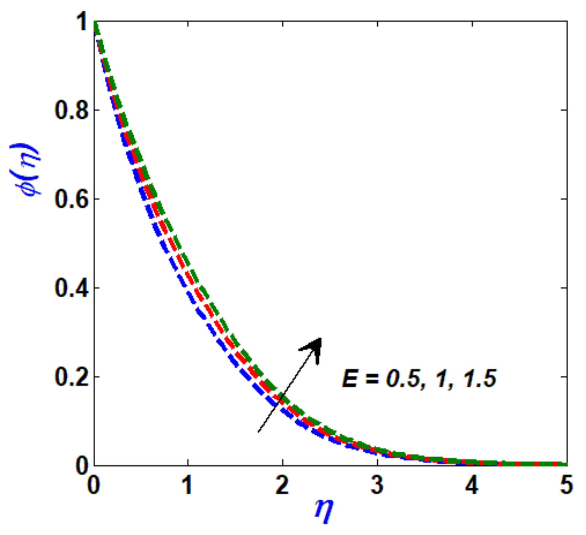 Crystals 11 00967 g011