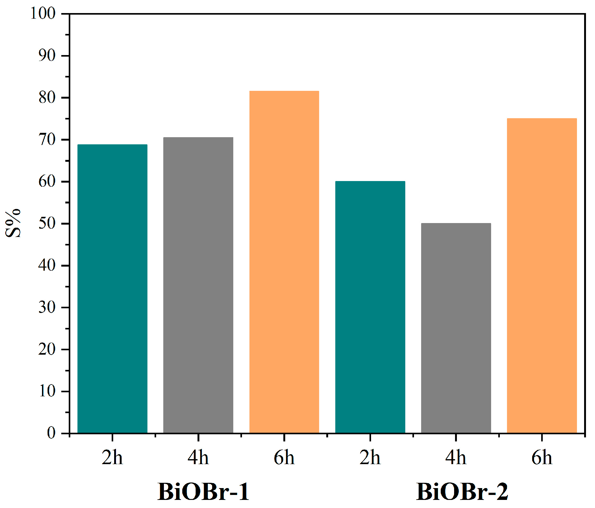 Crystals 11 00969 g003