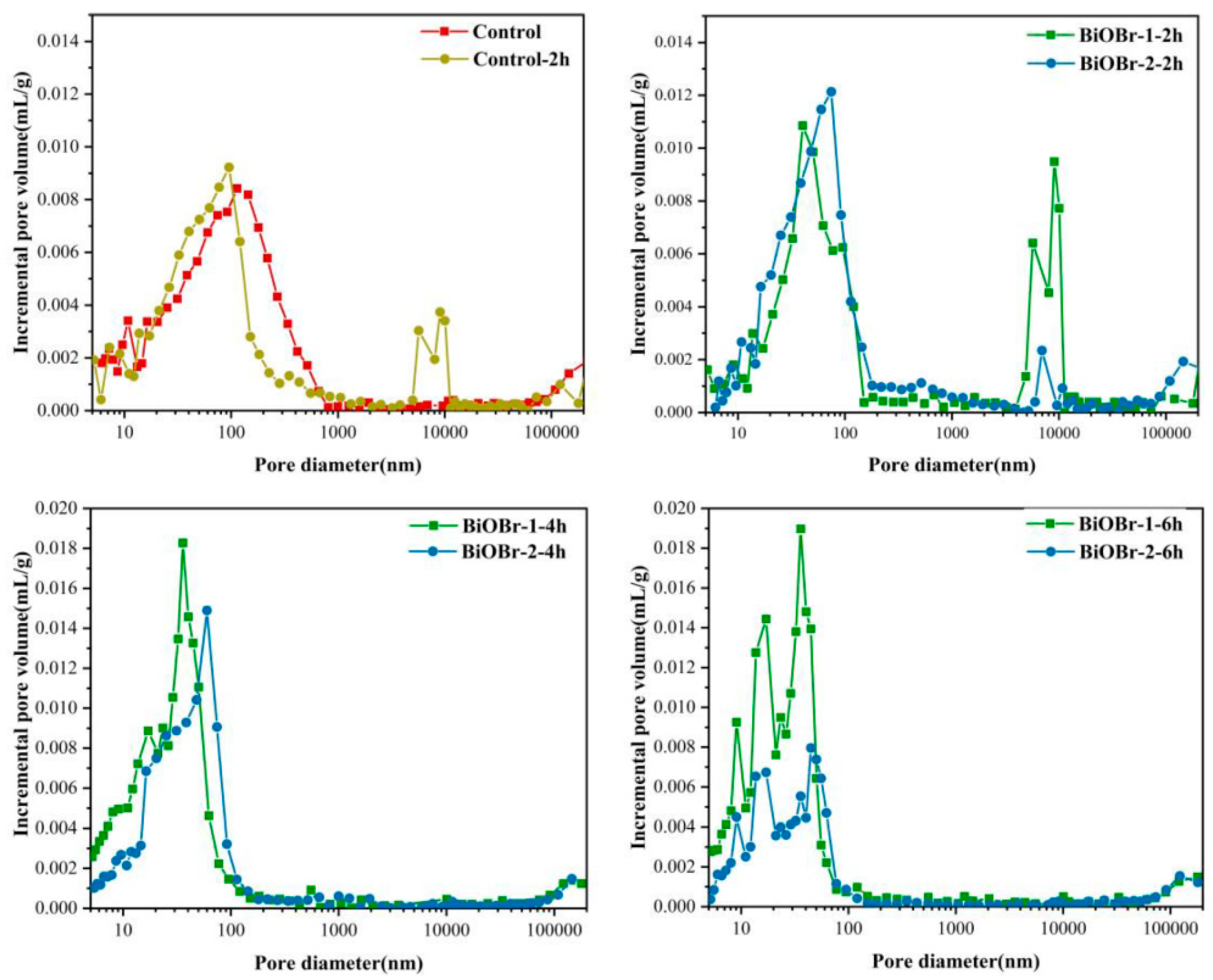 Crystals 11 00969 g005