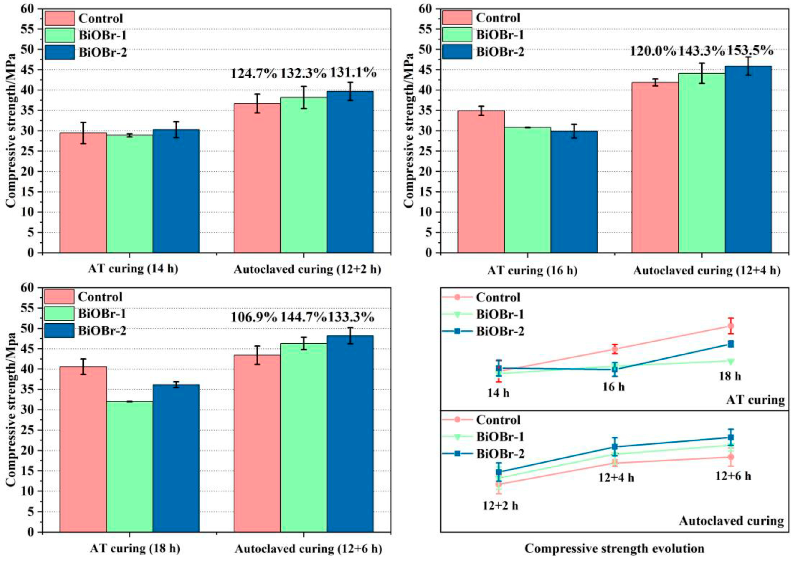 Crystals 11 00969 g009