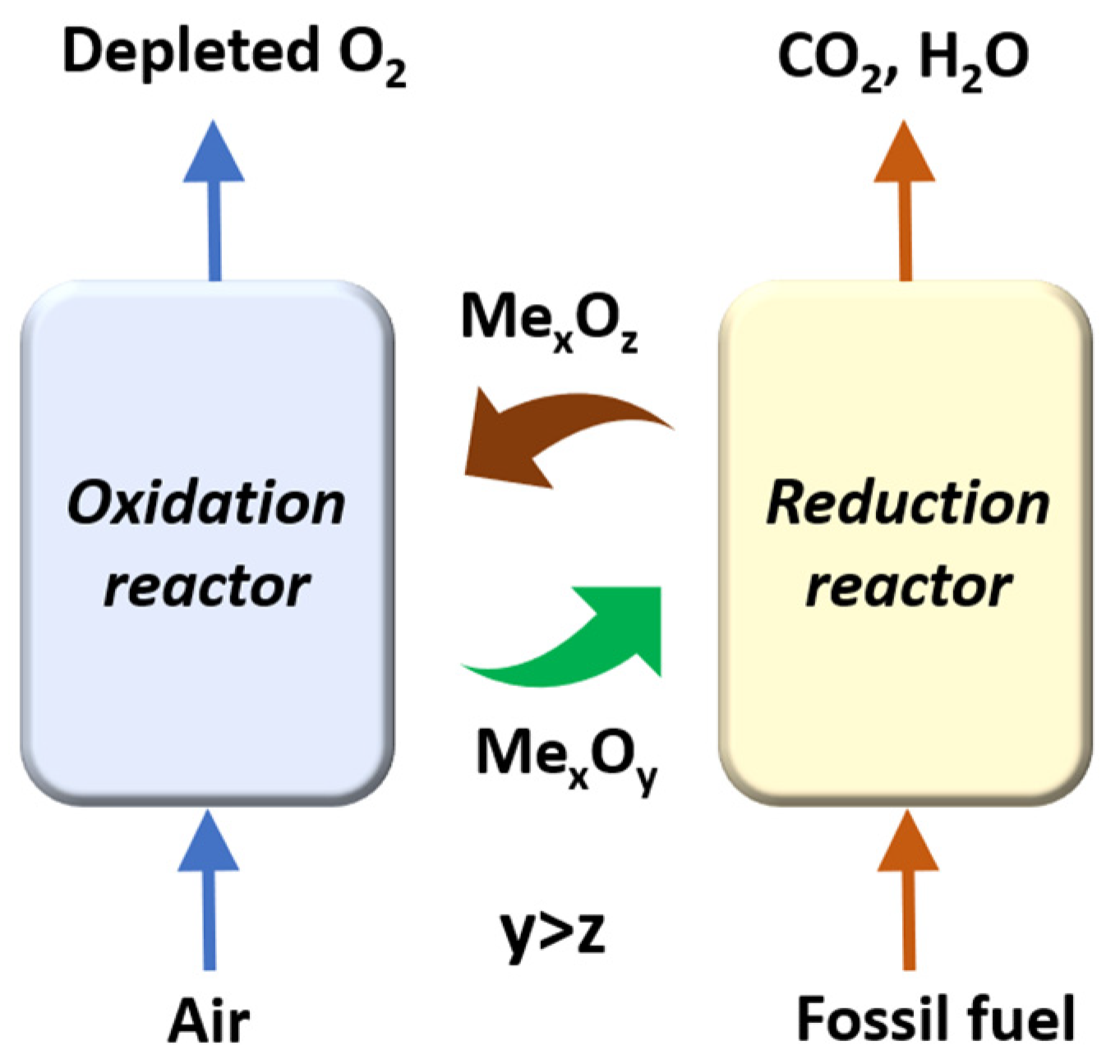 Crystals 11 00971 g001