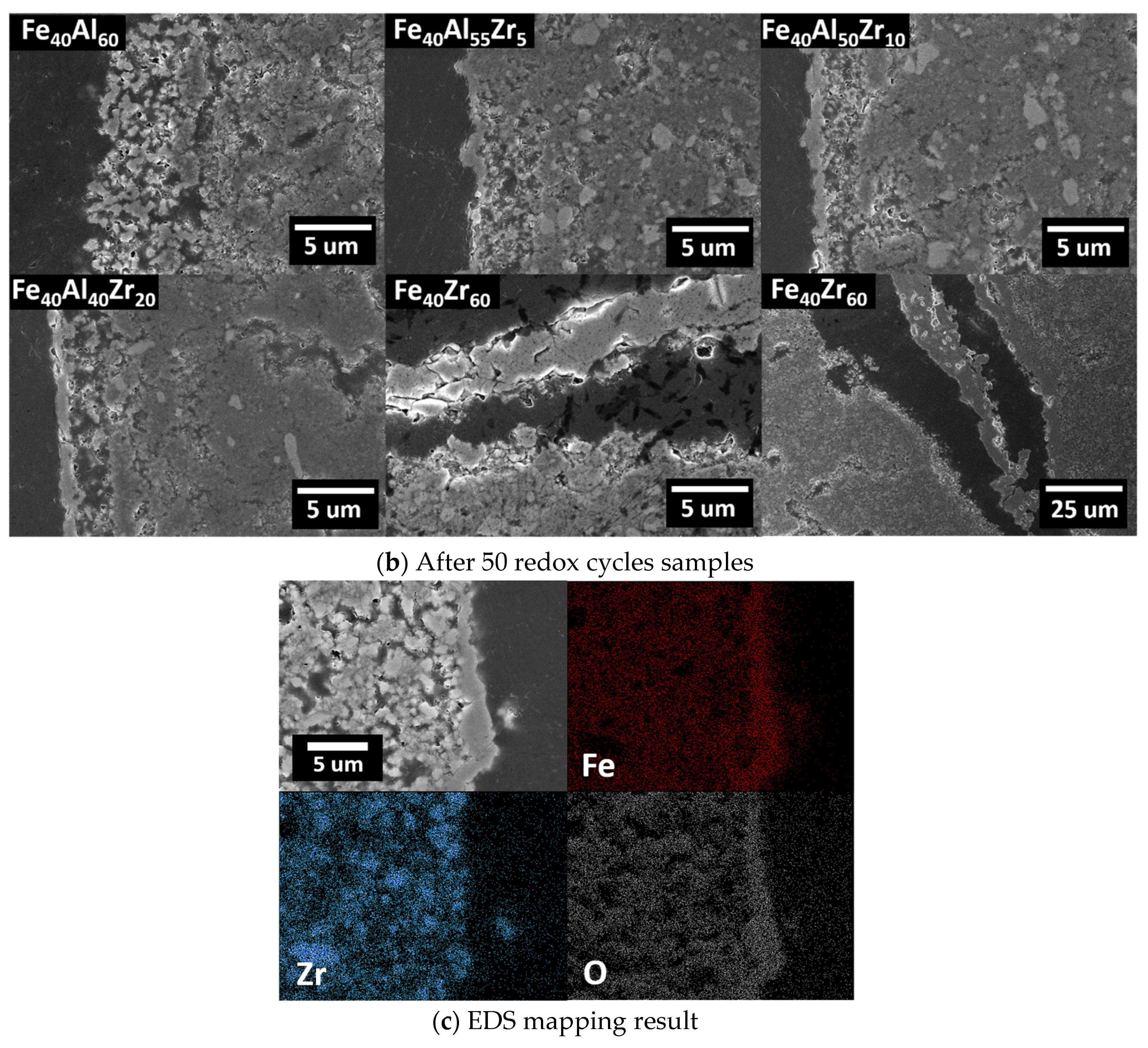 Crystals 11 00971 g008b