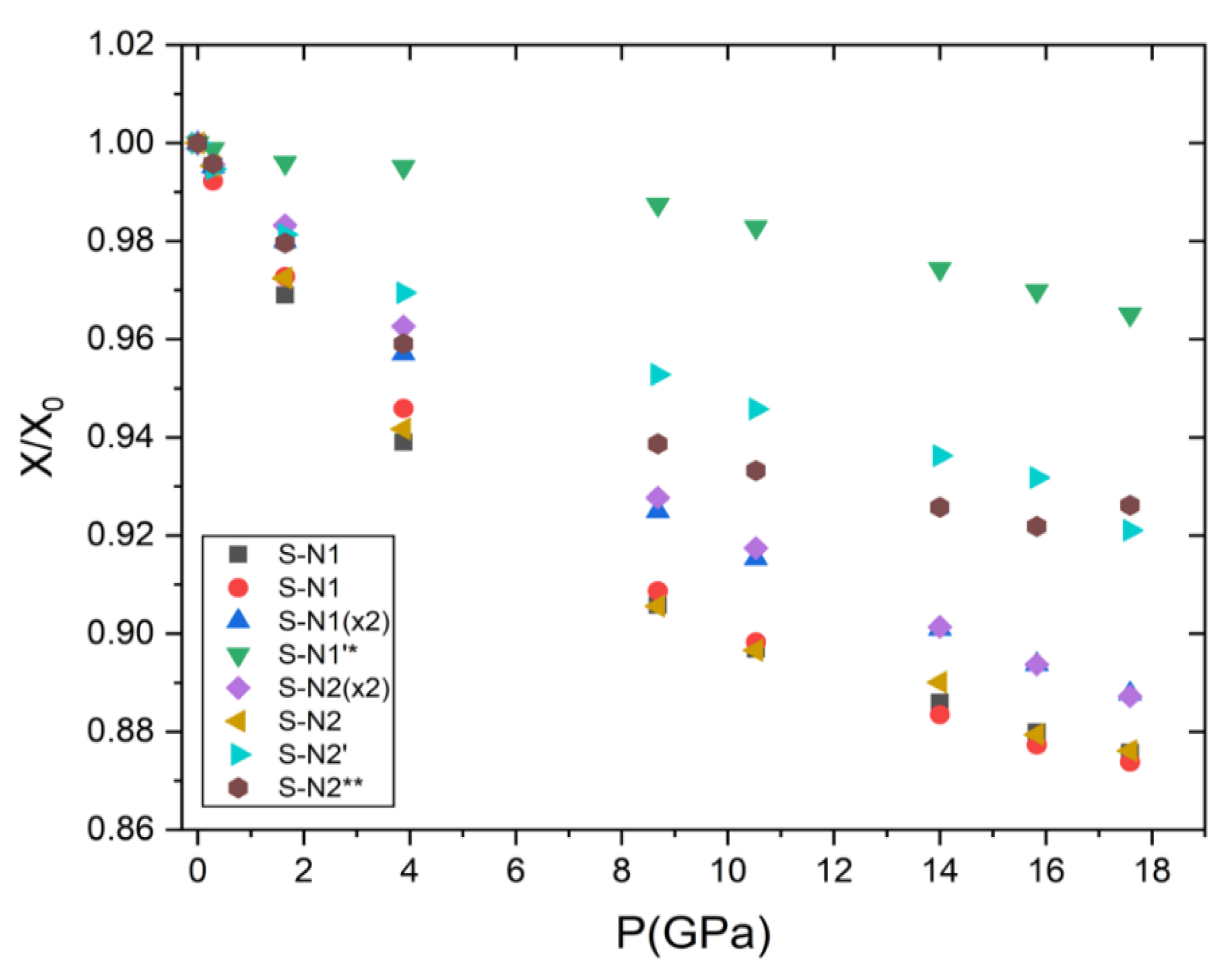 Crystals 11 00976 g005