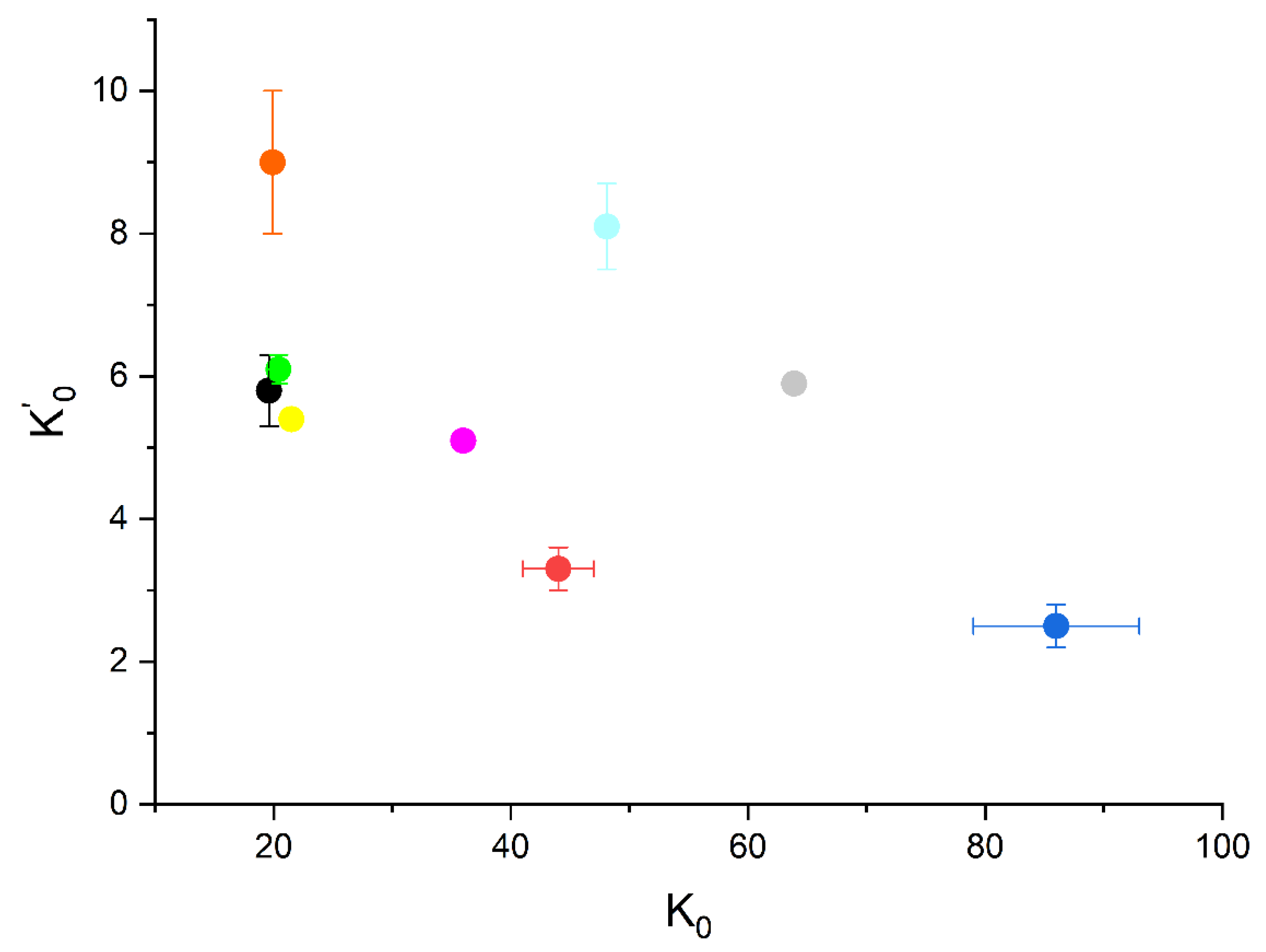 Crystals 11 00976 g006
