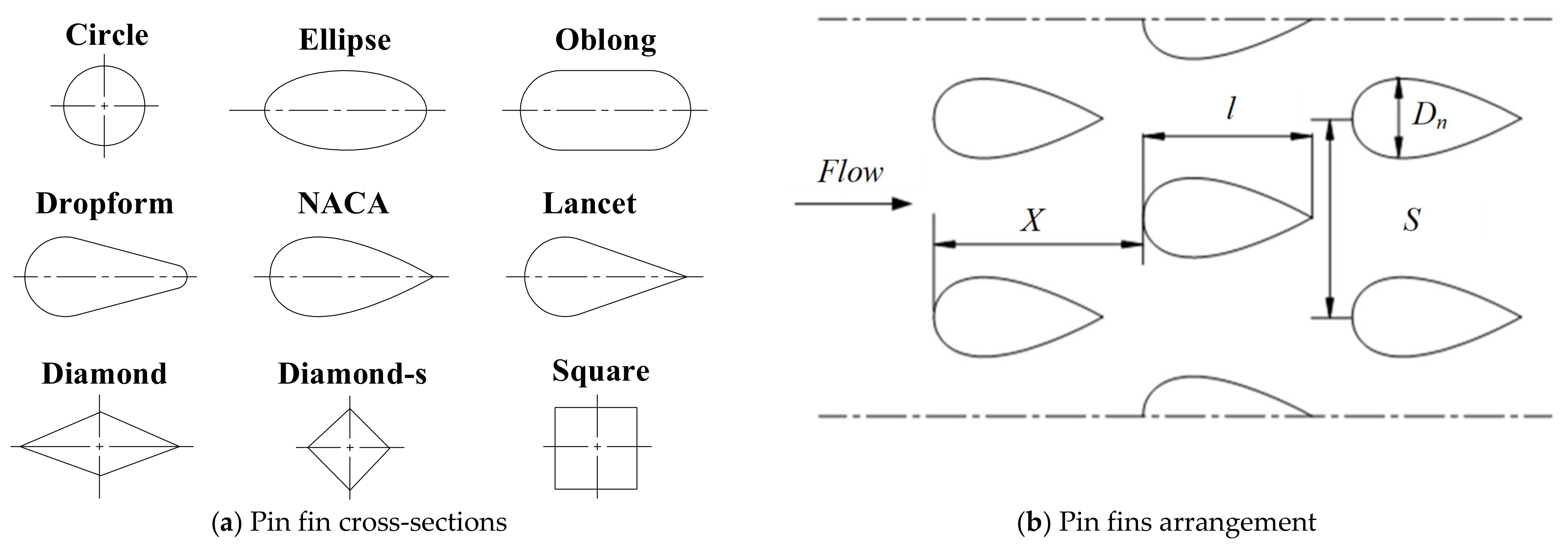 Crystals 11 00977 g002