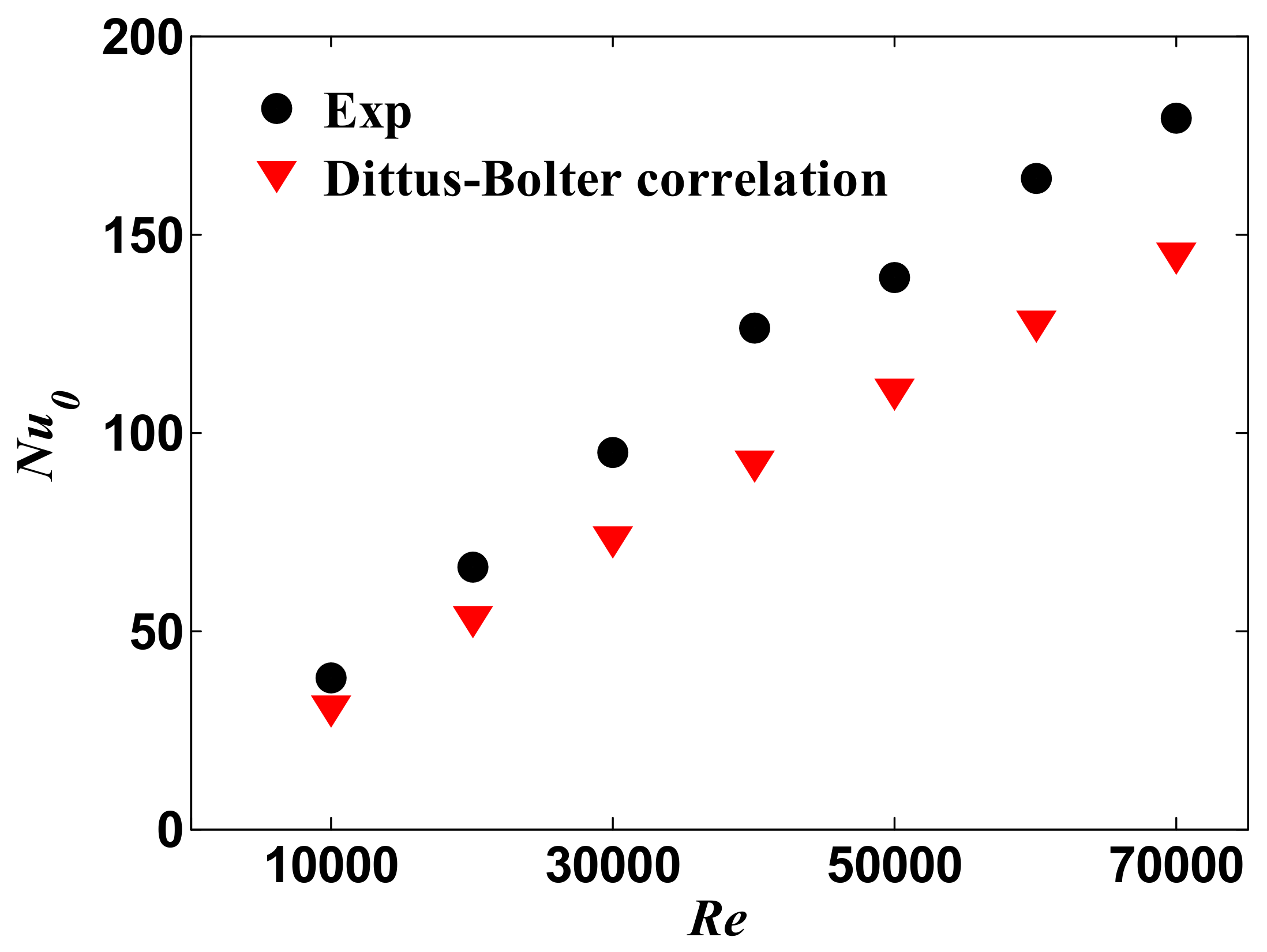 Crystals 11 00977 g003