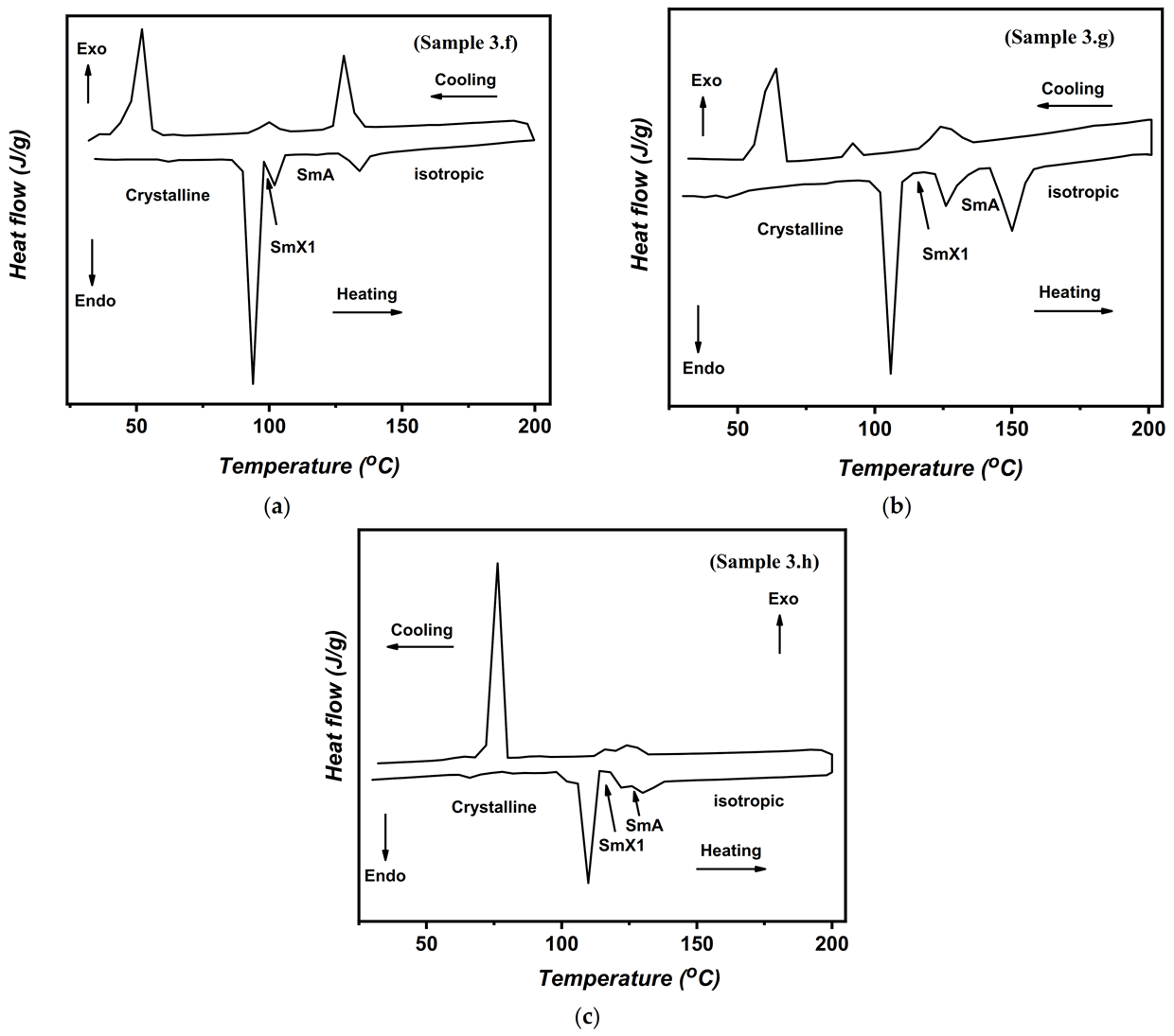 Crystals 11 00978 g001