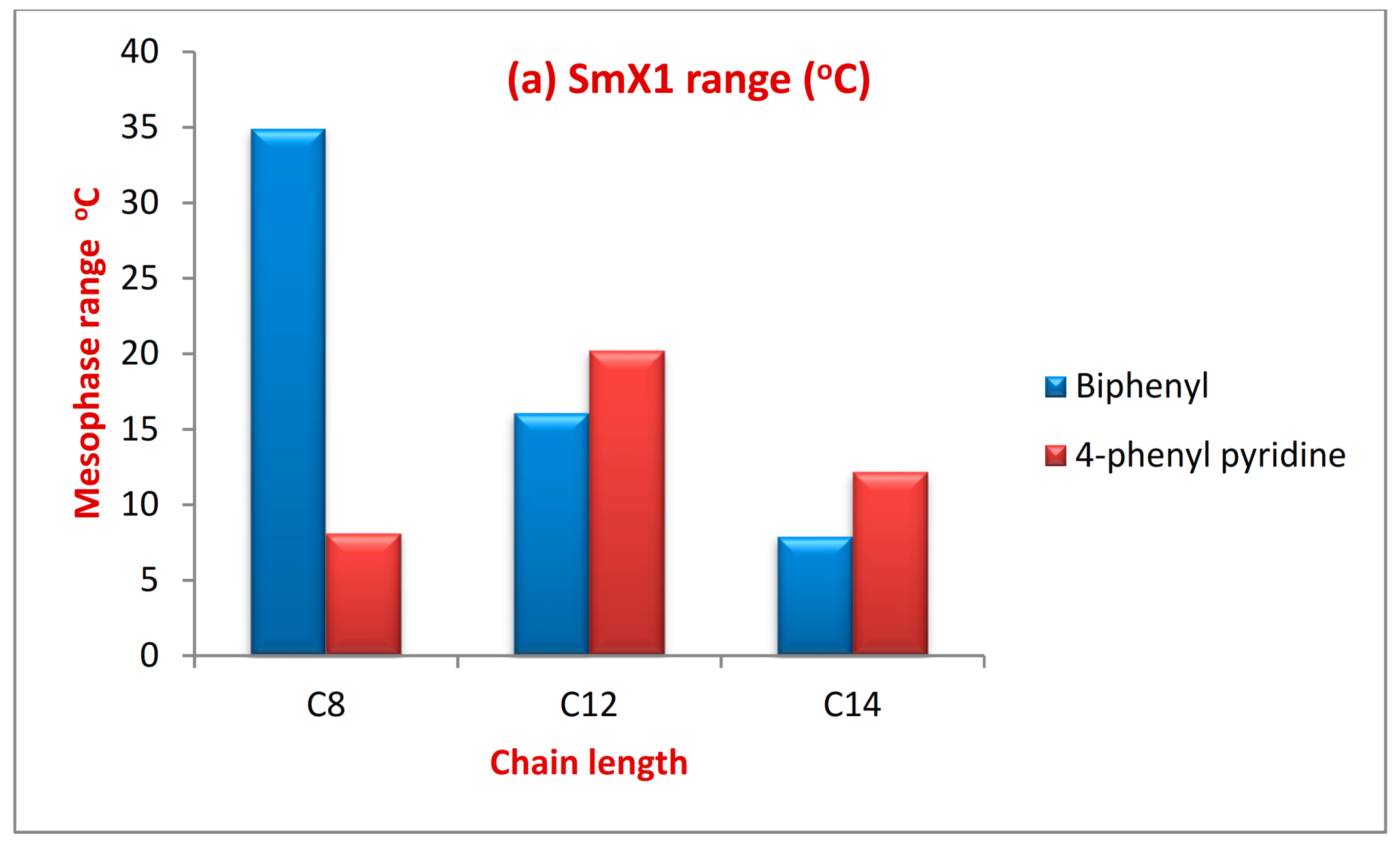 Crystals 11 00978 g003a