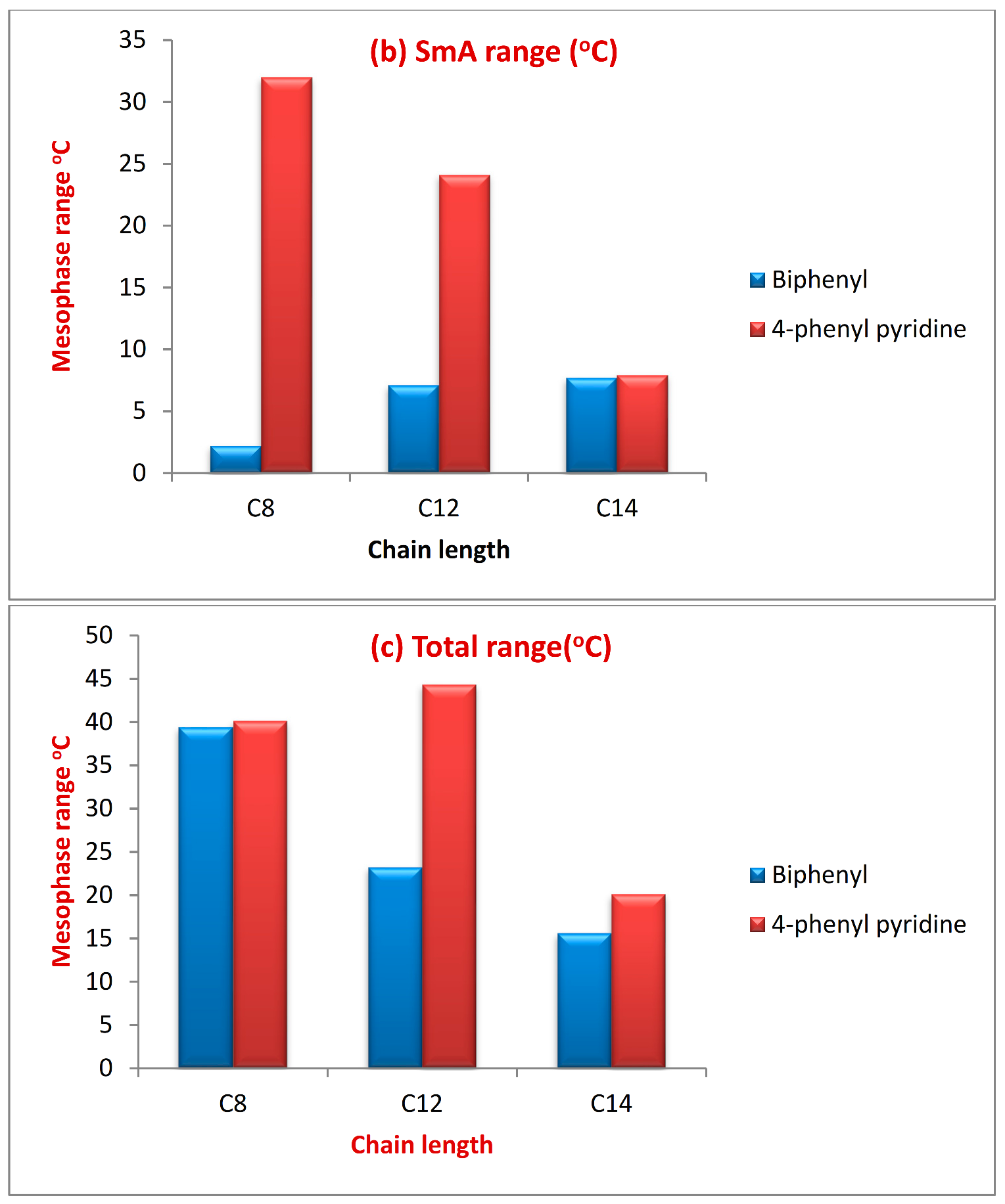 Crystals 11 00978 g003b