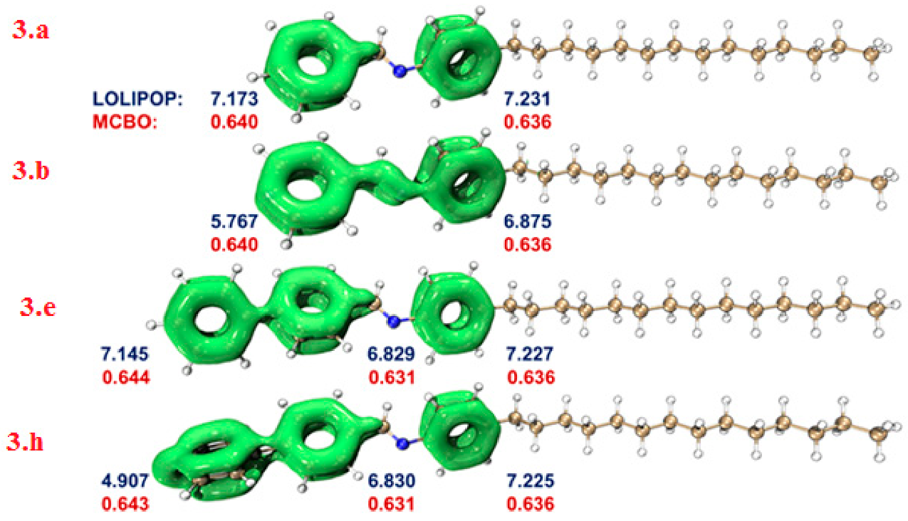 Crystals 11 00978 g007