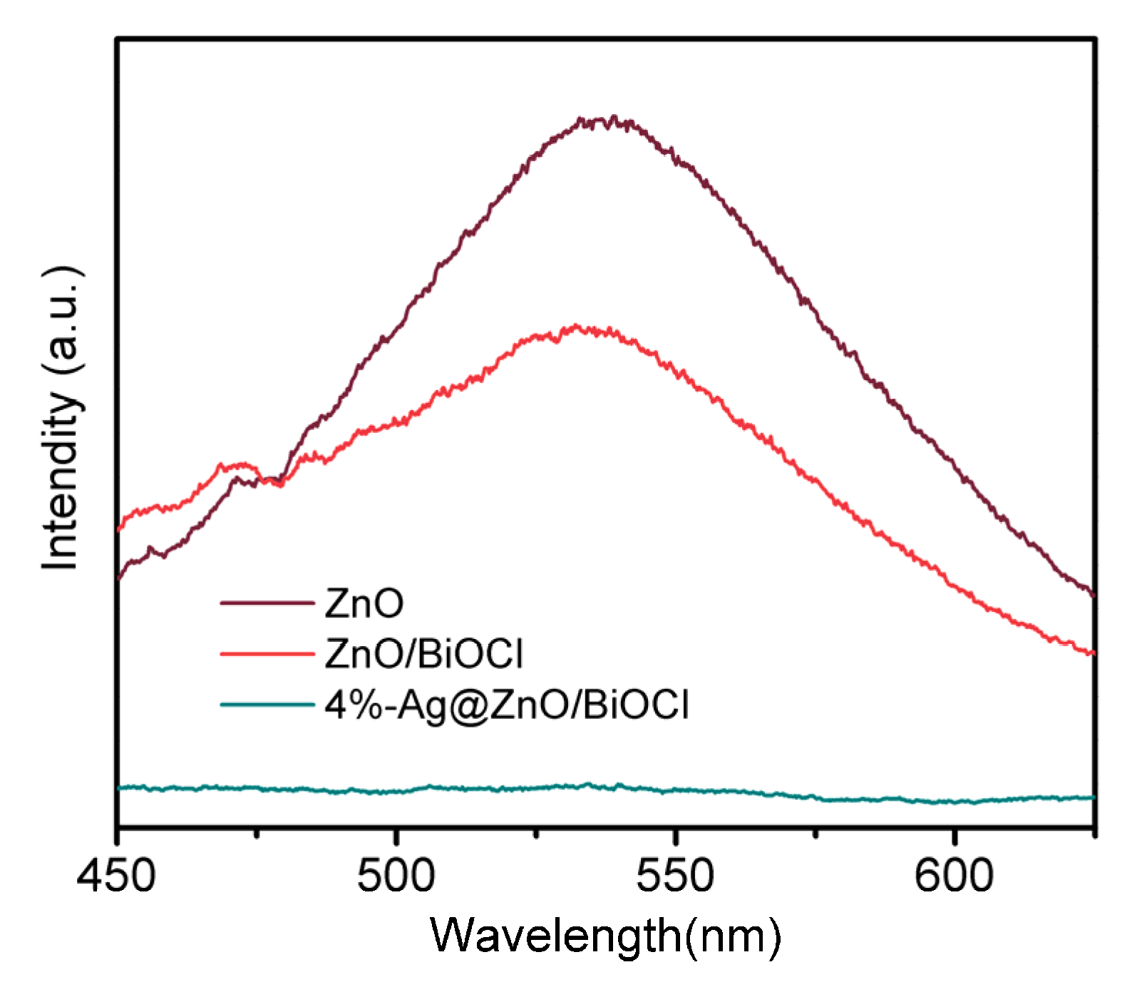 Crystals 11 00981 g006