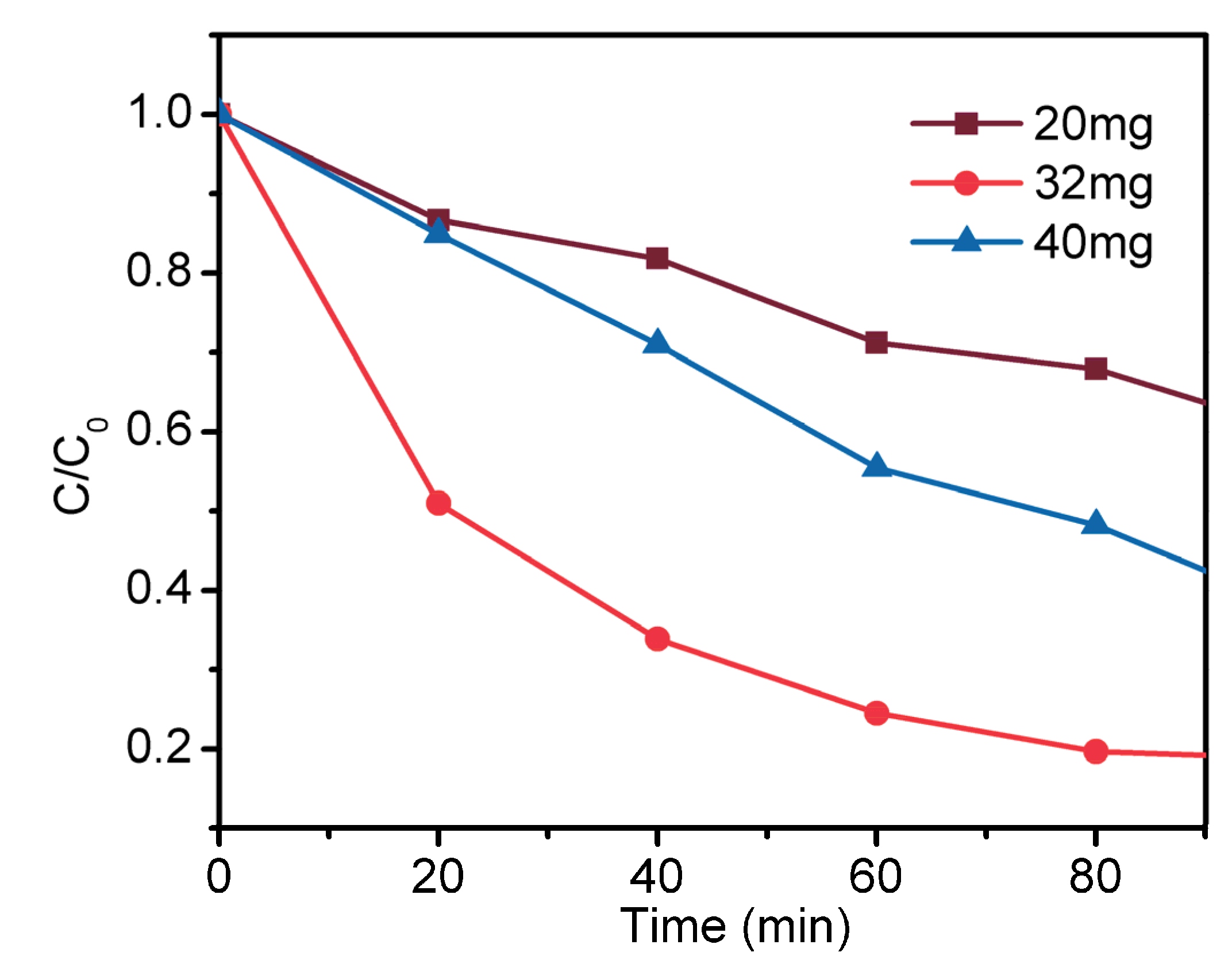 Crystals 11 00981 g008